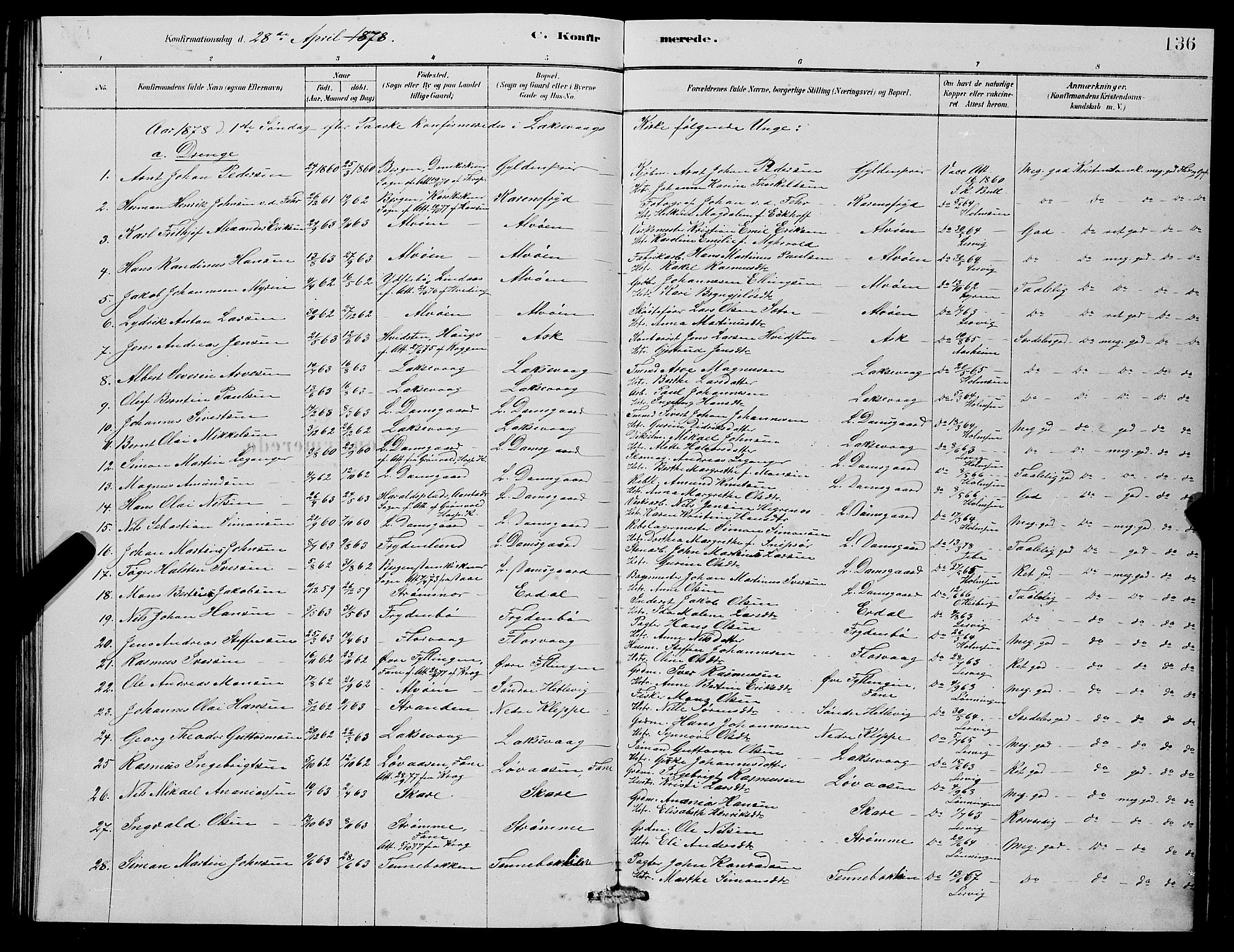 Laksevåg Sokneprestembete, SAB/A-76501/H/Ha/Hab/Haba/L0002: Parish register (copy) no. A 2, 1877-1887, p. 136