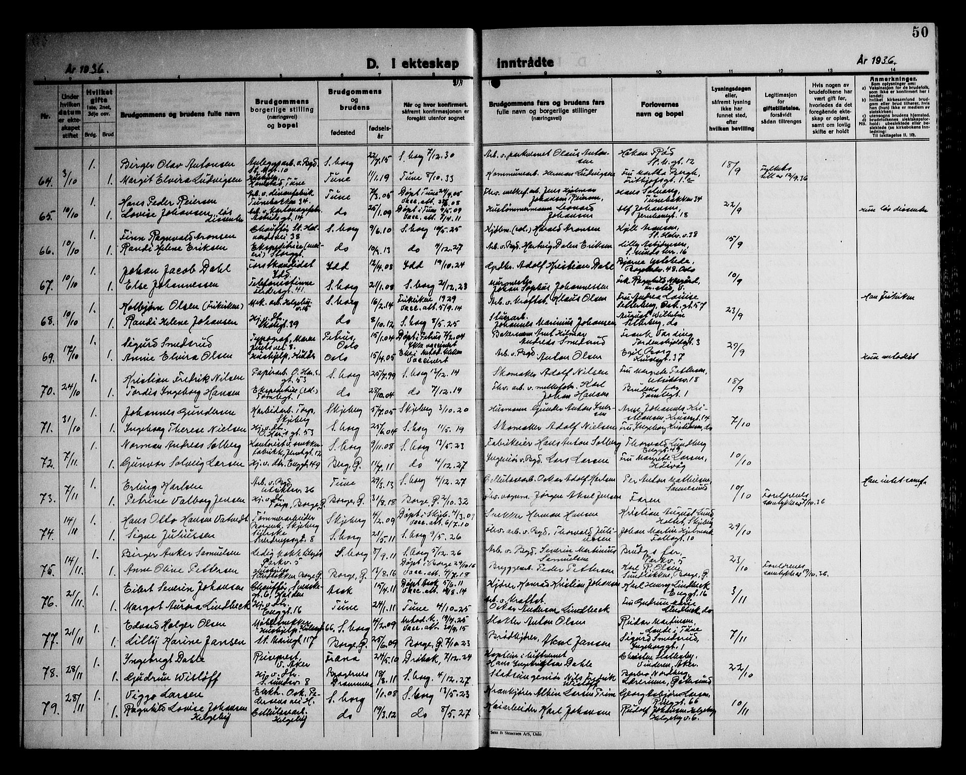 Sarpsborg prestekontor Kirkebøker, AV/SAO-A-2006/G/Ga/L0004: Parish register (copy) no. 4, 1929-1949, p. 50