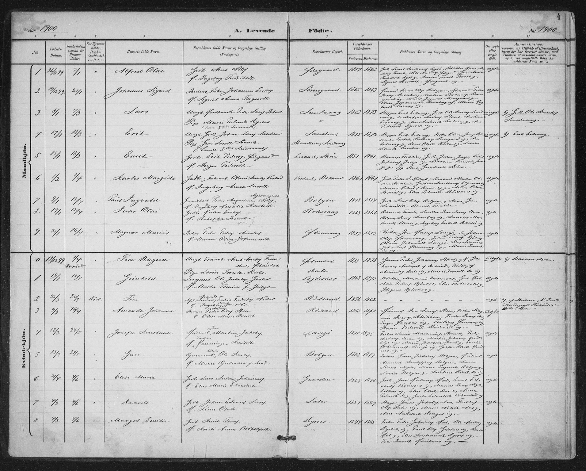 Ministerialprotokoller, klokkerbøker og fødselsregistre - Møre og Romsdal, SAT/A-1454/569/L0820: Parish register (official) no. 569A06, 1900-1911, p. 4