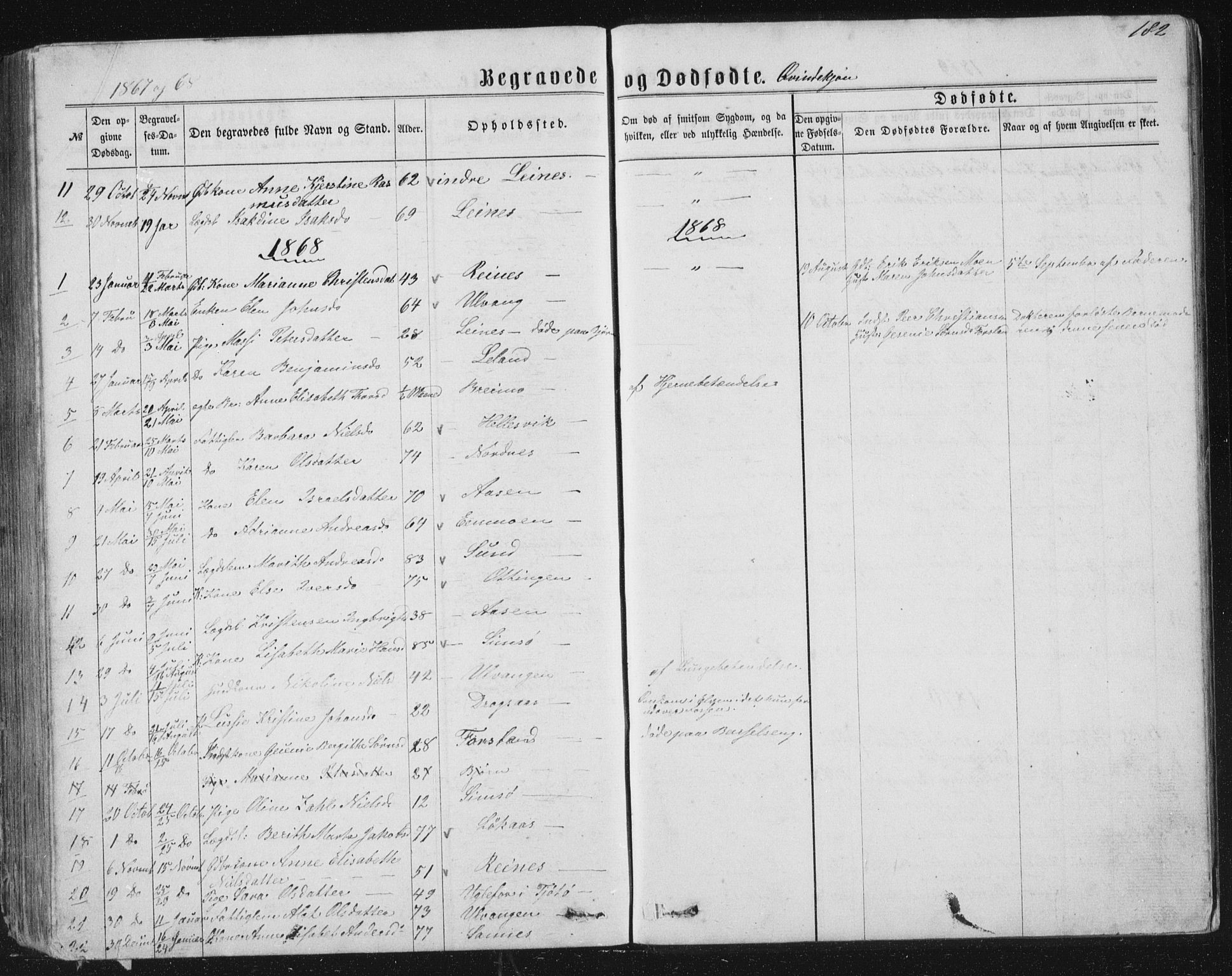 Ministerialprotokoller, klokkerbøker og fødselsregistre - Nordland, AV/SAT-A-1459/831/L0476: Parish register (copy) no. 831C03, 1866-1877, p. 182