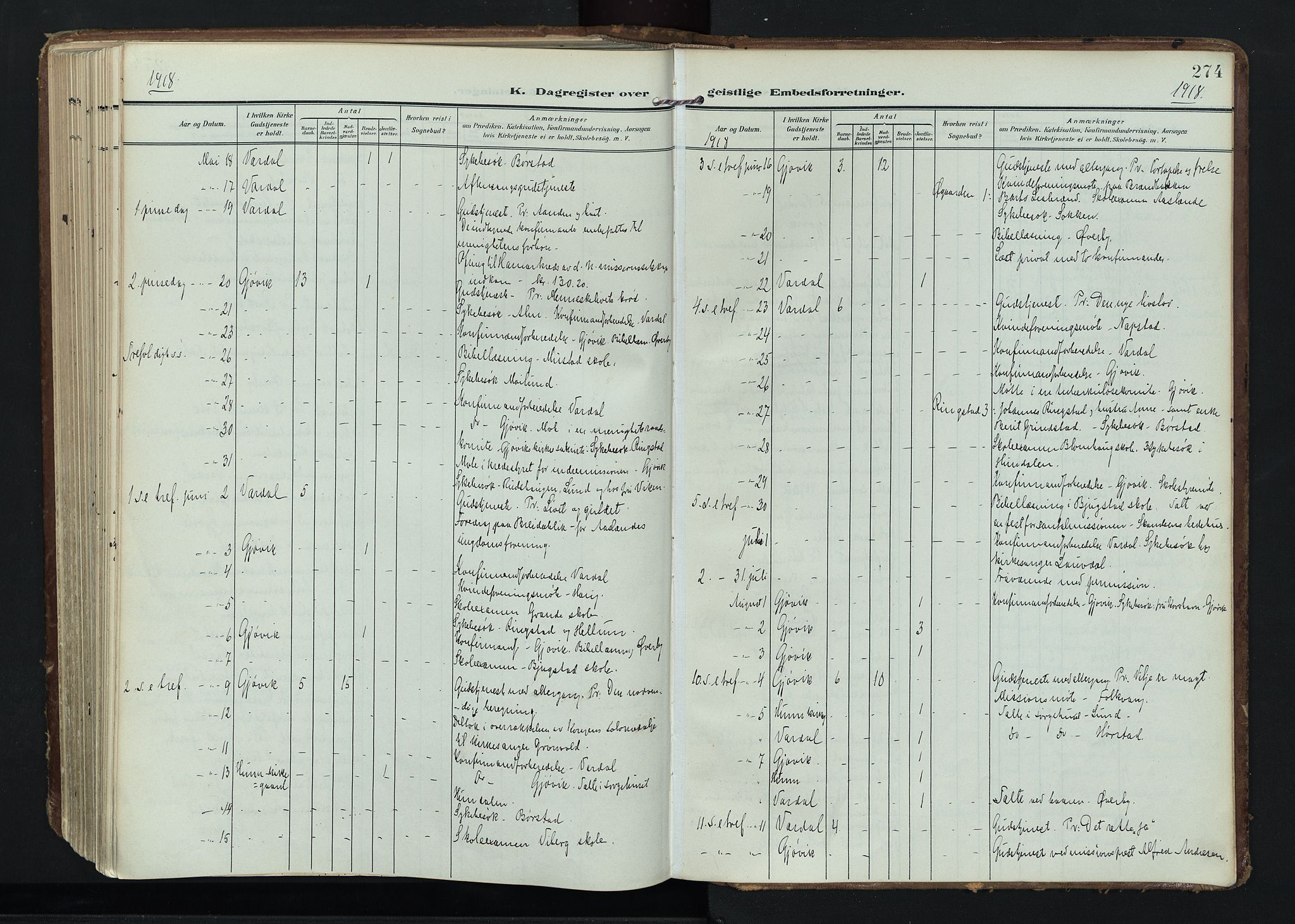 Vardal prestekontor, AV/SAH-PREST-100/H/Ha/Haa/L0020: Parish register (official) no. 20, 1907-1921, p. 274