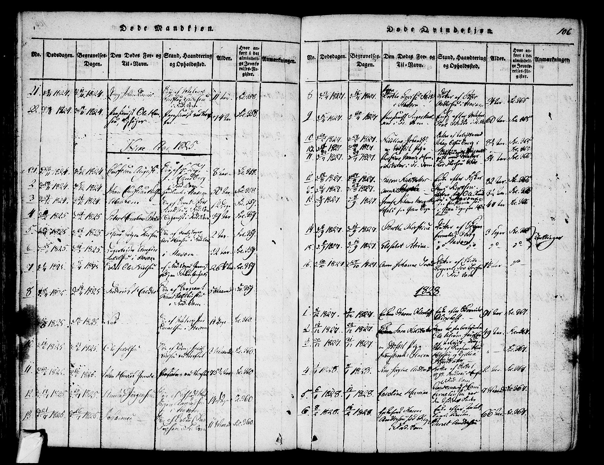 Stavern kirkebøker, AV/SAKO-A-318/F/Fa/L0006: Parish register (official) no. 6, 1816-1839, p. 106