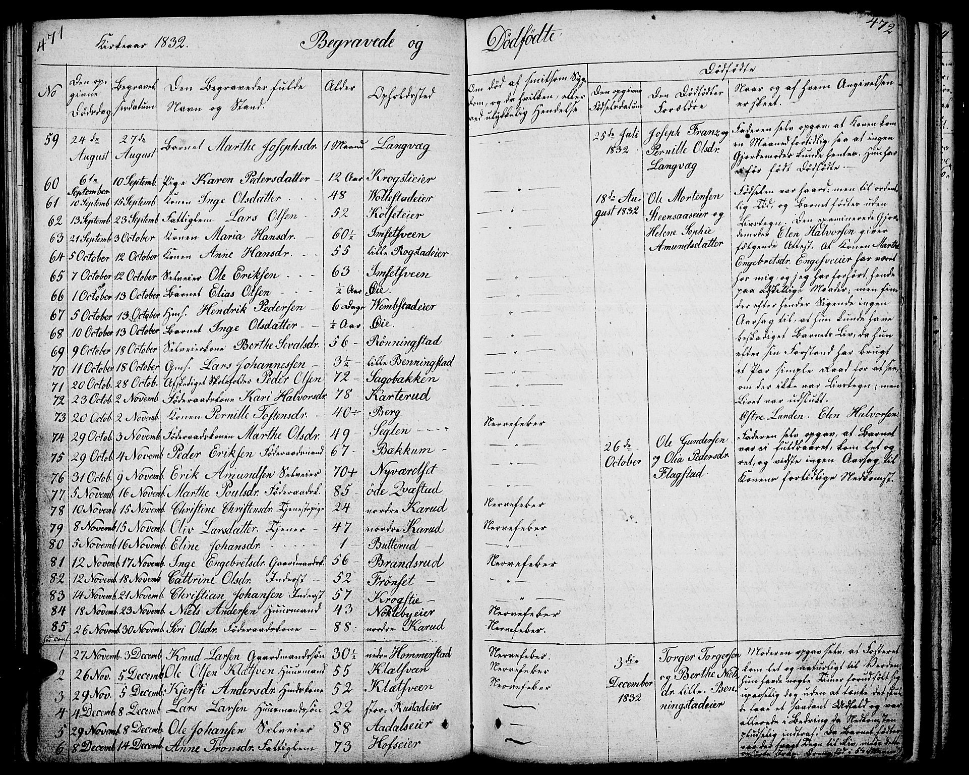 Løten prestekontor, SAH/PREST-022/L/La/L0002: Parish register (copy) no. 2, 1832-1850, p. 471-472