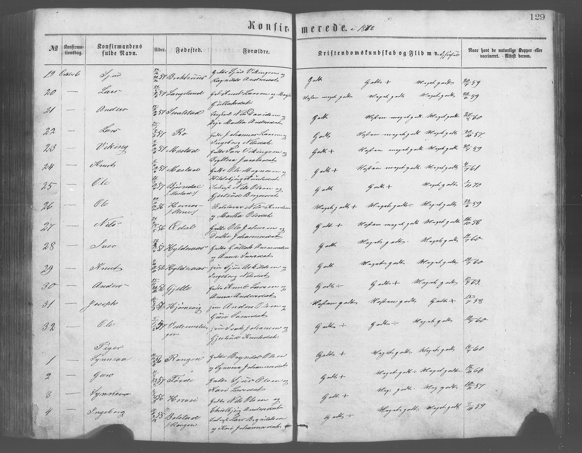 Evanger sokneprestembete, SAB/A-99924: Parish register (copy) no. A 2, 1863-1879, p. 129