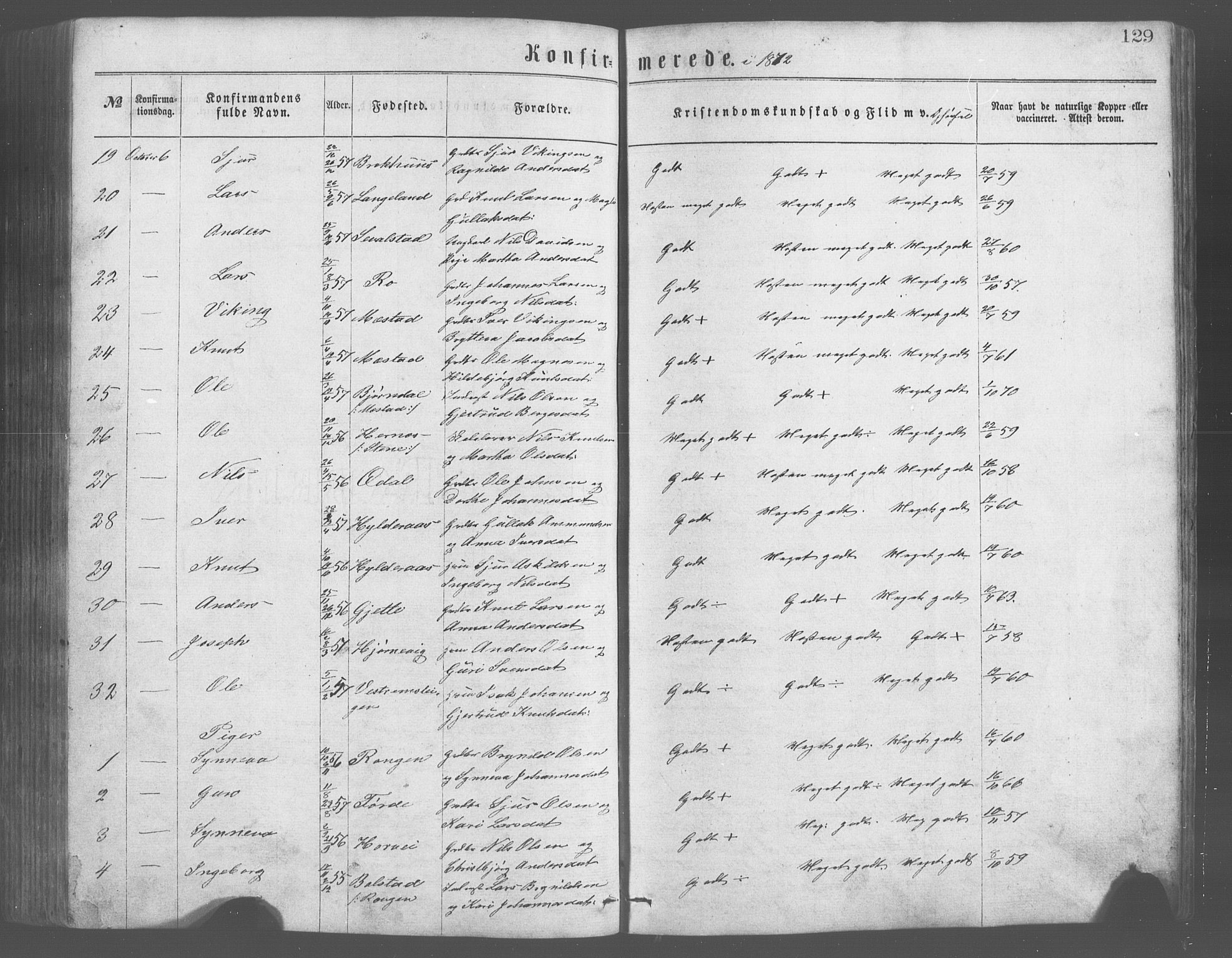 Evanger sokneprestembete, AV/SAB-A-99924: Parish register (copy) no. A 2, 1863-1879, p. 129