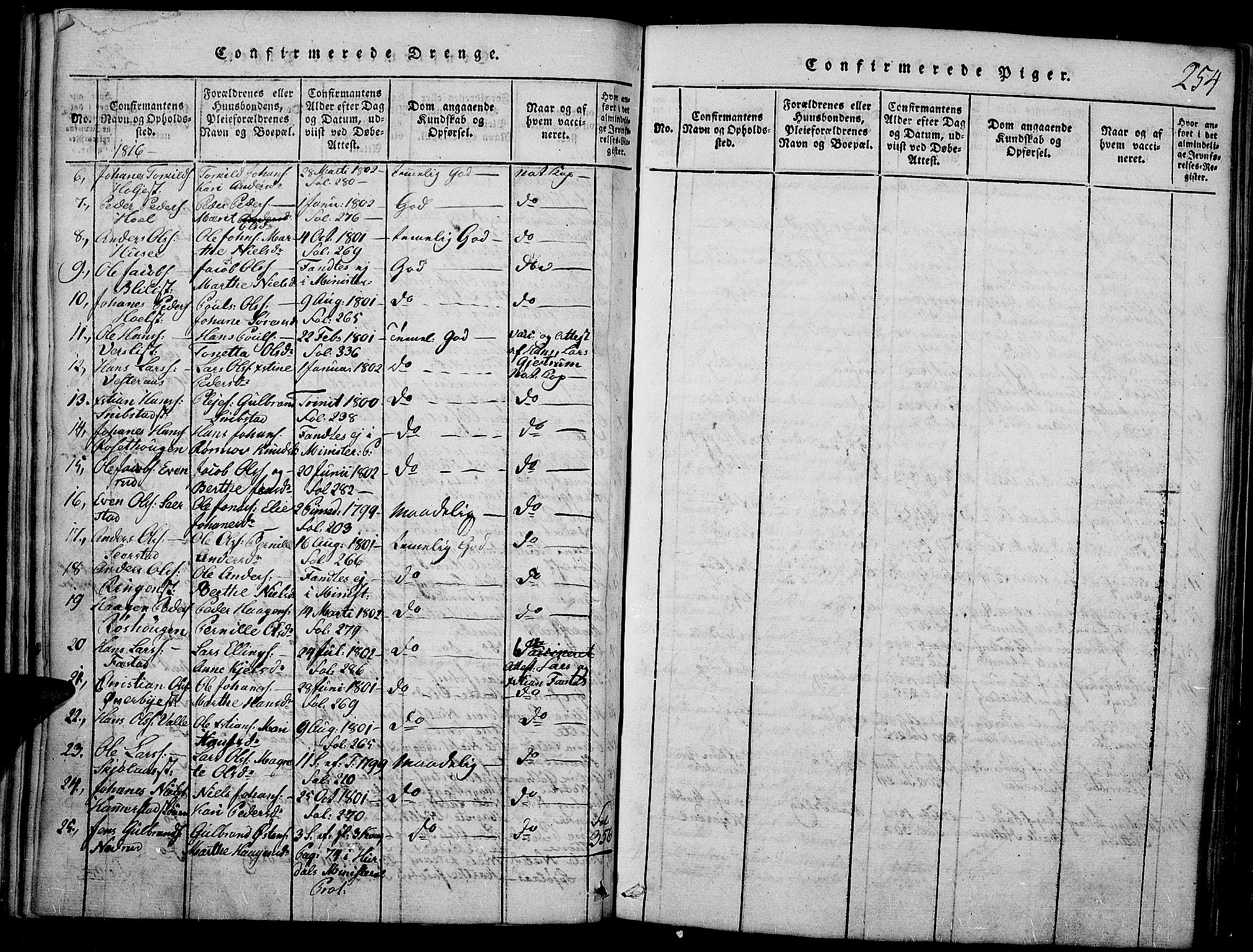 Toten prestekontor, SAH/PREST-102/H/Ha/Haa/L0009: Parish register (official) no. 9, 1814-1820, p. 254