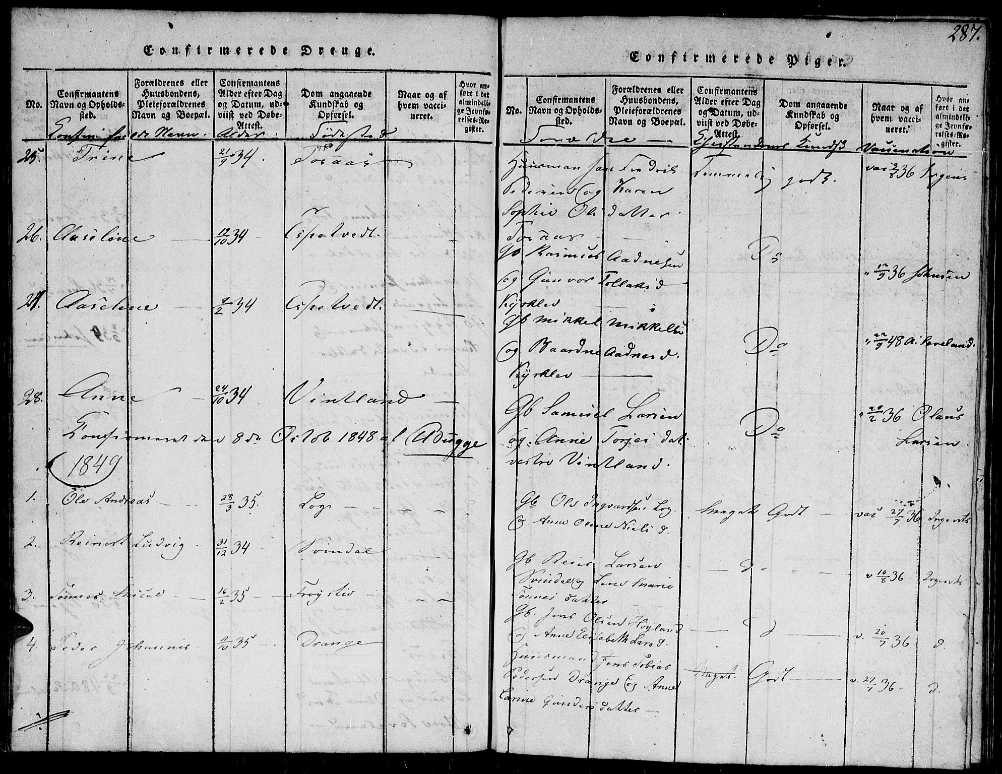 Herad sokneprestkontor, AV/SAK-1111-0018/F/Fb/Fba/L0001: Parish register (copy) no. B 1, 1815-1852, p. 287