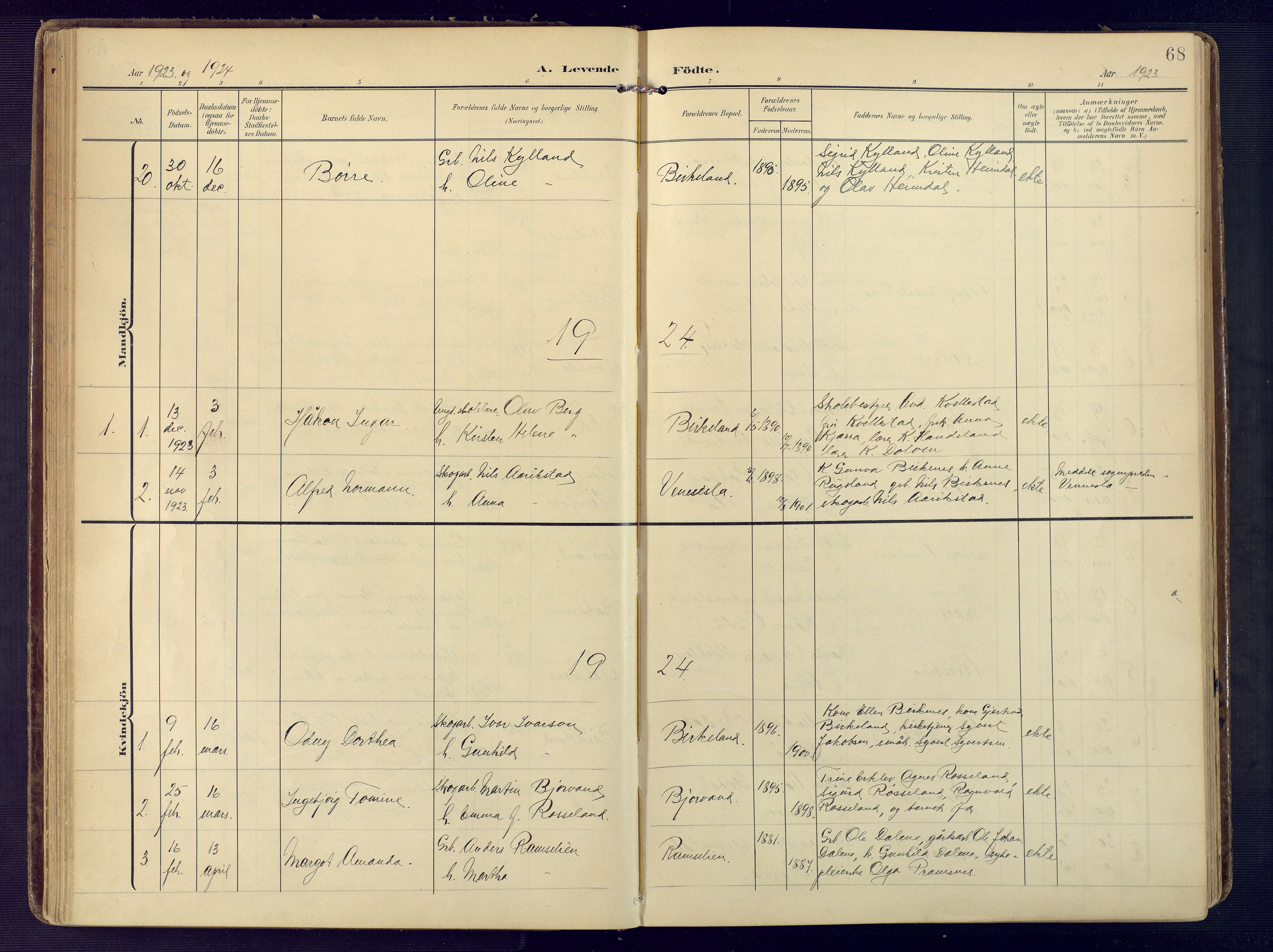 Birkenes sokneprestkontor, SAK/1111-0004/F/Fa/L0006: Parish register (official) no. A 6, 1908-1932, p. 68