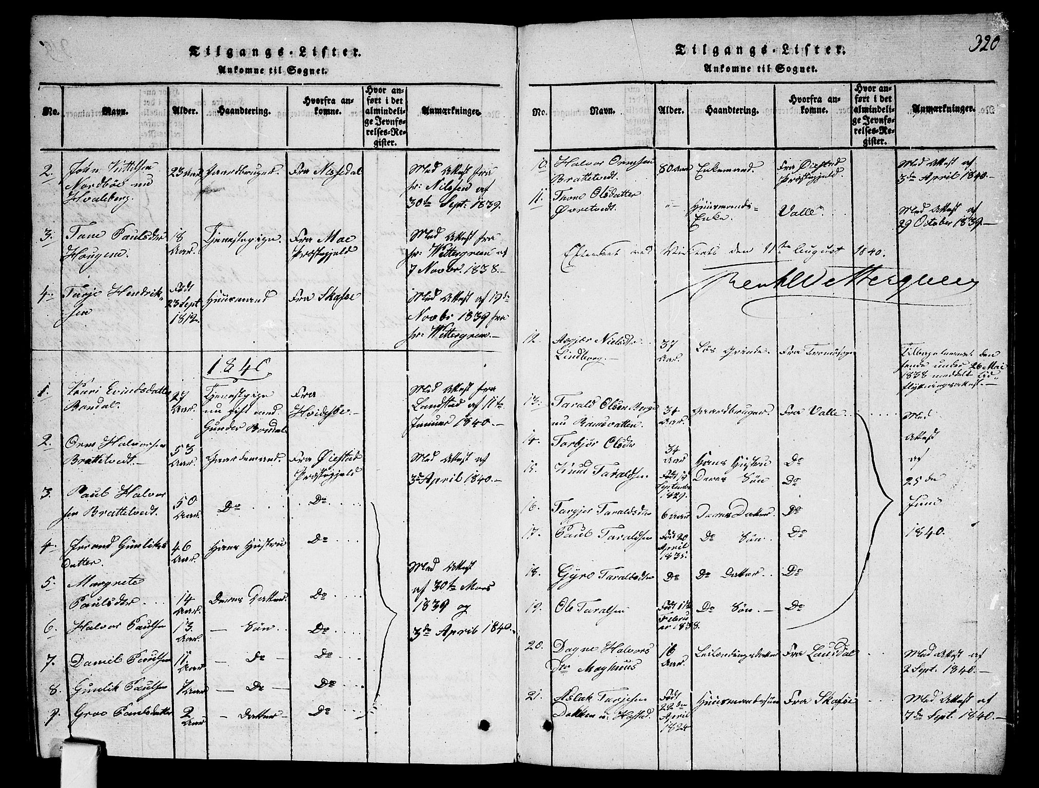 Fyresdal kirkebøker, SAKO/A-263/G/Ga/L0001: Parish register (copy) no. I 1, 1816-1840, p. 320
