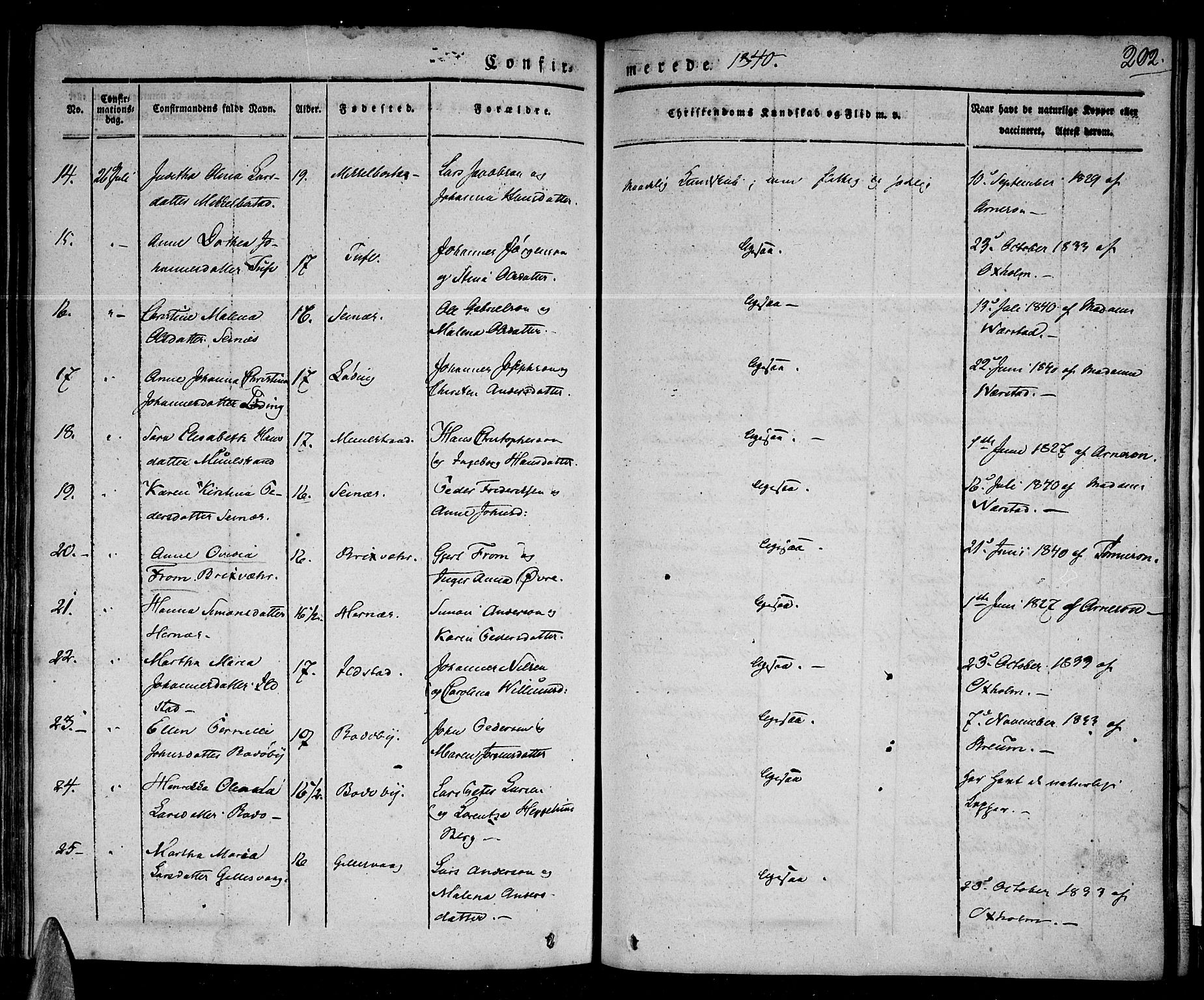 Ministerialprotokoller, klokkerbøker og fødselsregistre - Nordland, AV/SAT-A-1459/801/L0006: Parish register (official) no. 801A06, 1834-1845, p. 202