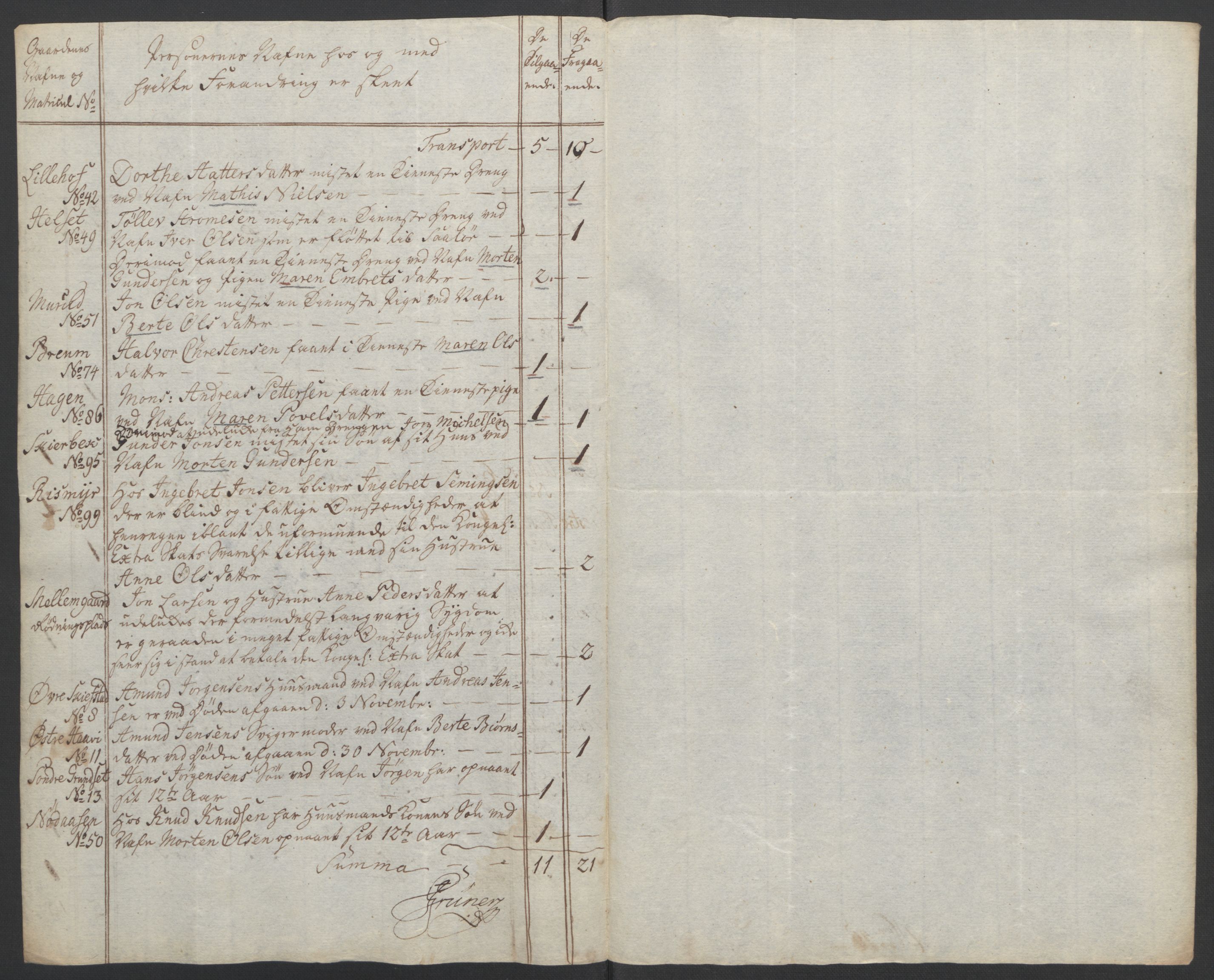 Rentekammeret inntil 1814, Reviderte regnskaper, Fogderegnskap, AV/RA-EA-4092/R14/L0959: Ekstraskatten Solør og Odal, 1763-1770, p. 190