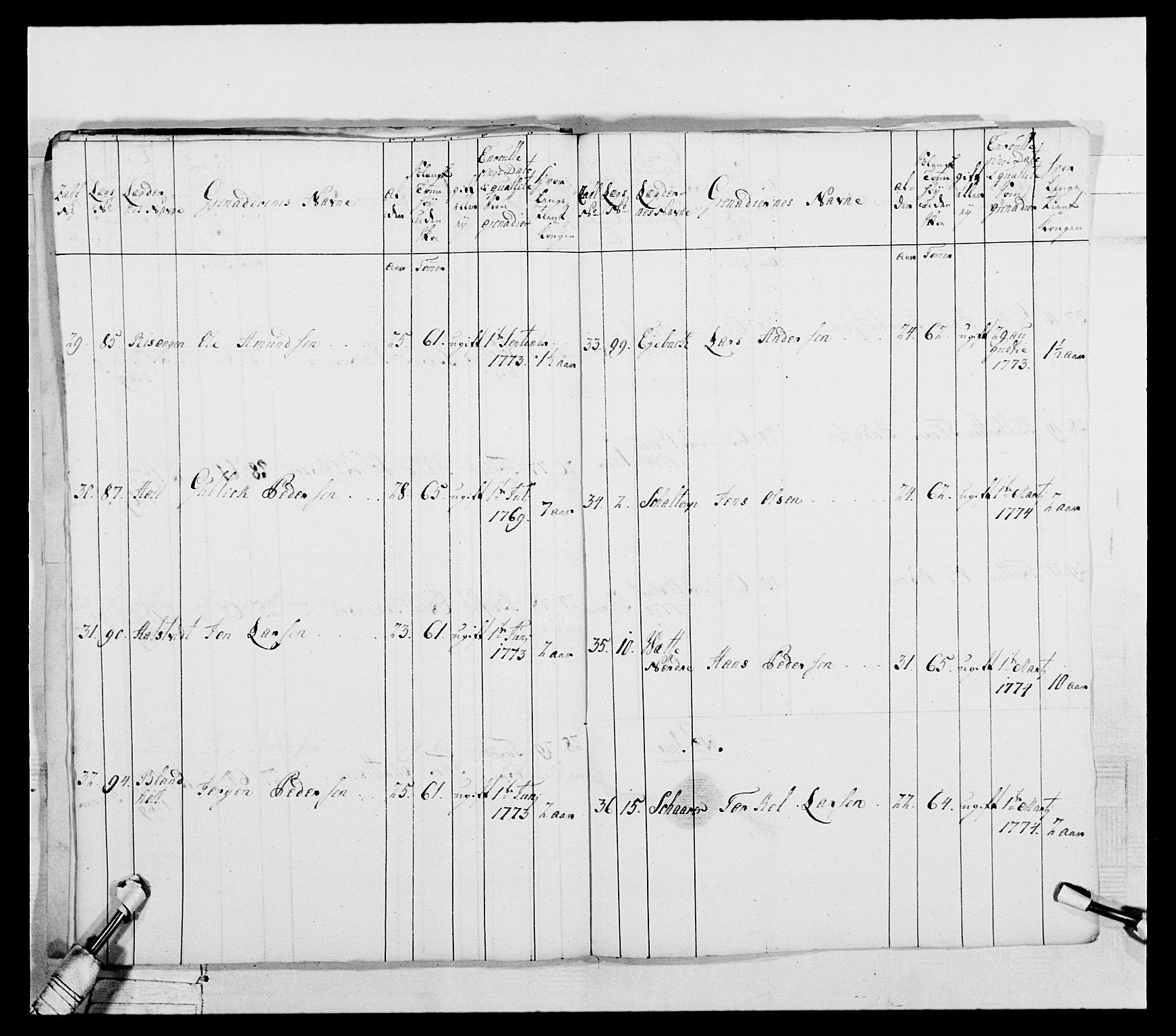 Generalitets- og kommissariatskollegiet, Det kongelige norske kommissariatskollegium, RA/EA-5420/E/Eh/L0043a: 2. Akershusiske nasjonale infanteriregiment, 1767-1778, p. 373