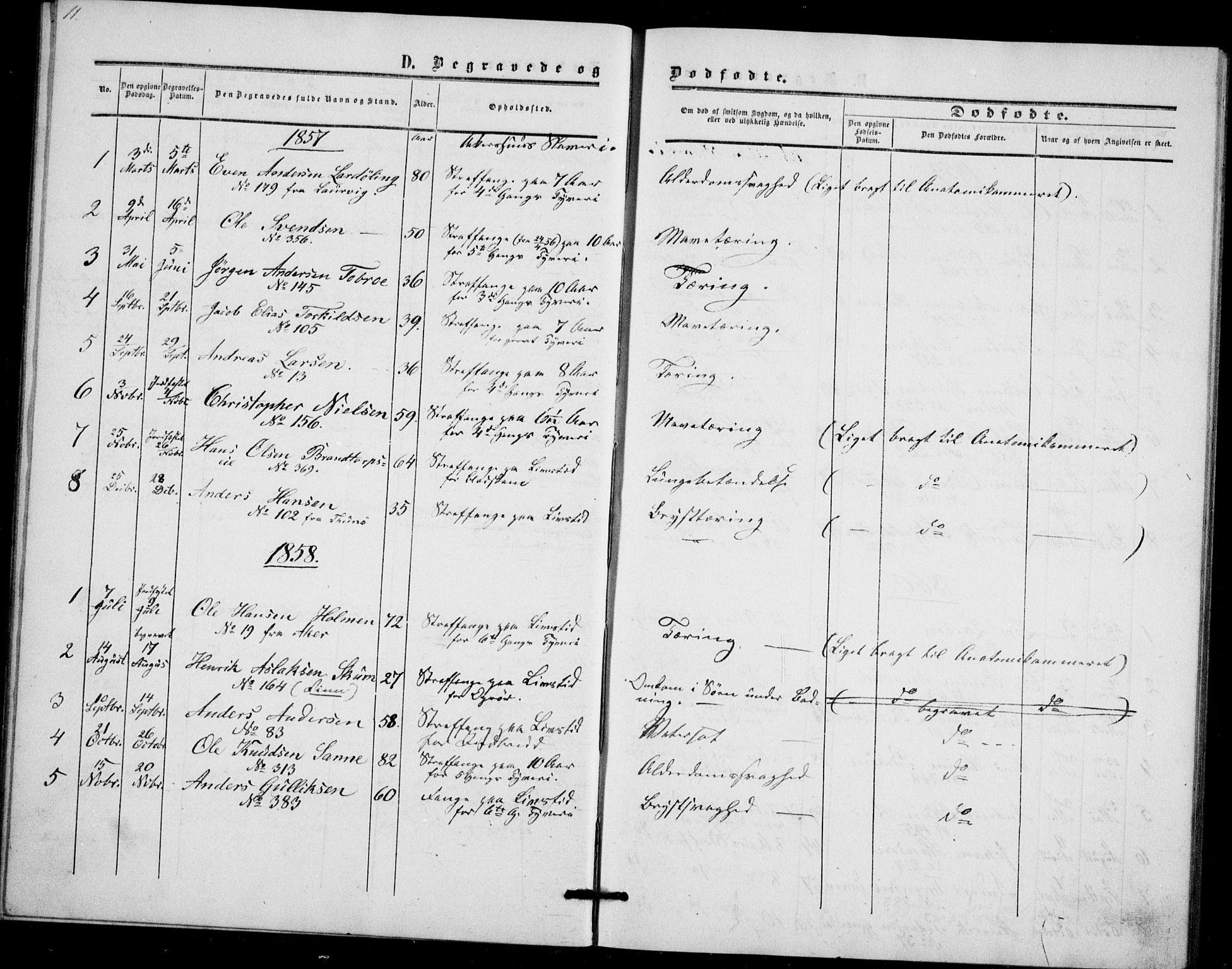 Akershus festnings slaveri Kirkebøker, SAO/A-10841/F/Fa/L0002: Parish register (official) no. 2, 1852-1883, p. 11