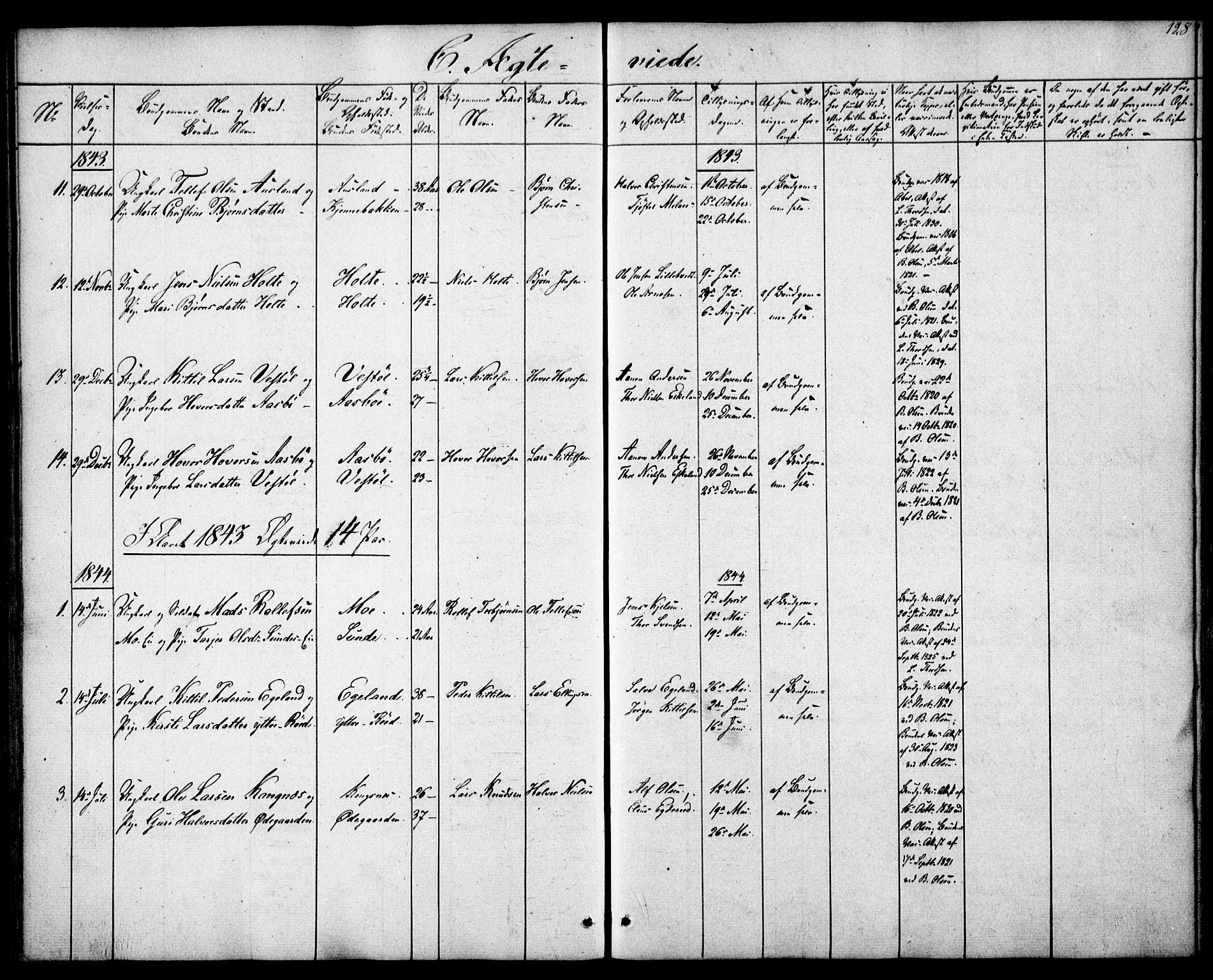 Gjerstad sokneprestkontor, SAK/1111-0014/F/Fa/Faa/L0006: Parish register (official) no. A 6, 1841-1857, p. 128