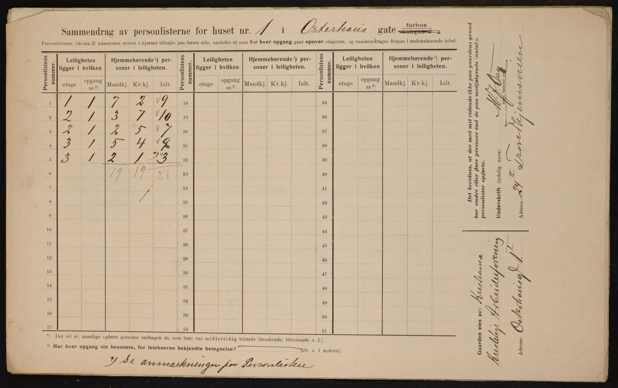 OBA, Municipal Census 1910 for Kristiania, 1910, p. 74442