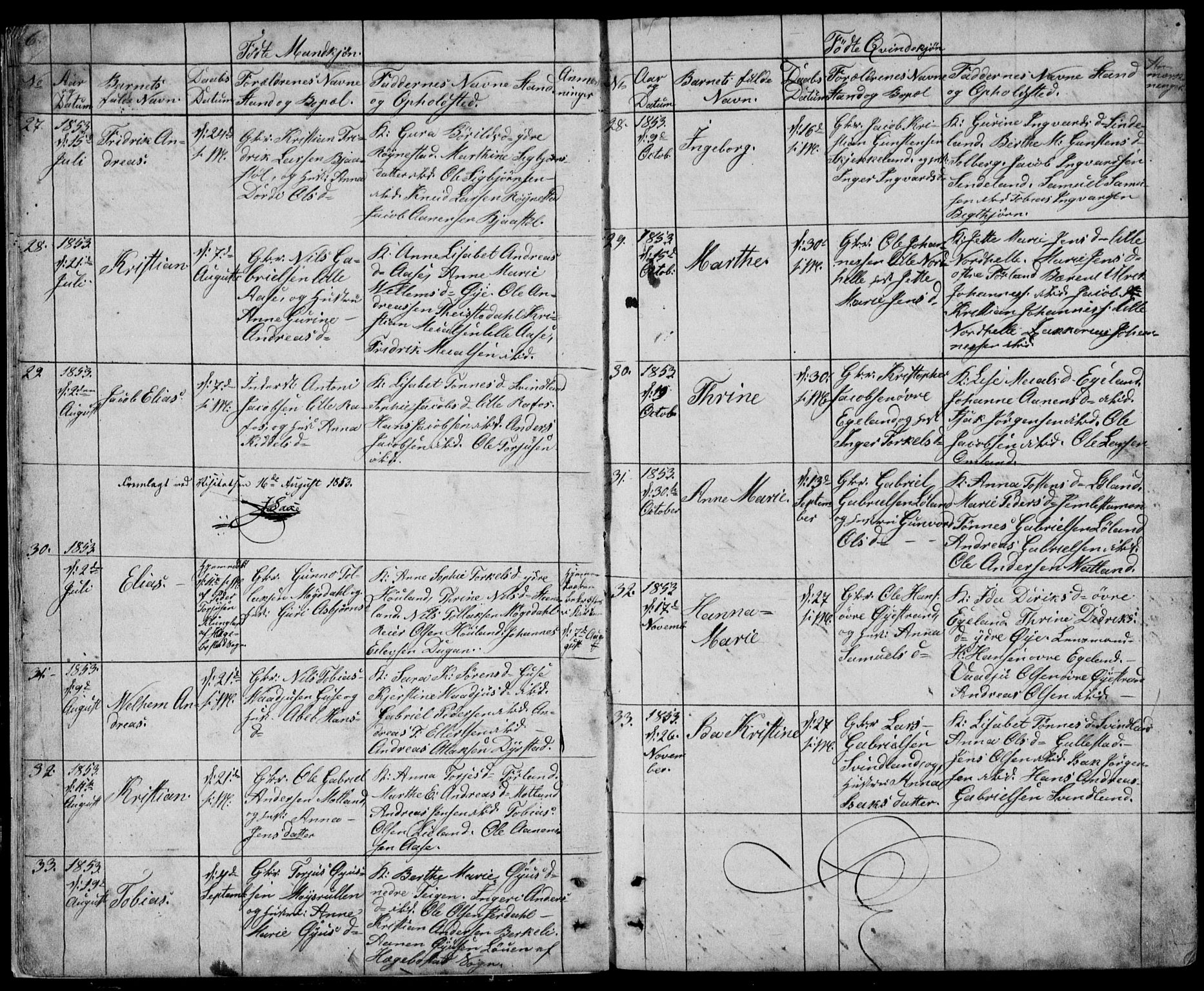 Kvinesdal sokneprestkontor, AV/SAK-1111-0026/F/Fb/Fbb/L0001: Parish register (copy) no. B 1, 1852-1872, p. 6