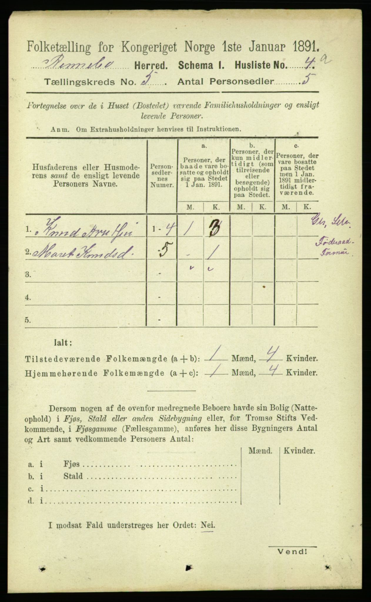 RA, 1891 census for 1635 Rennebu, 1891, p. 2562