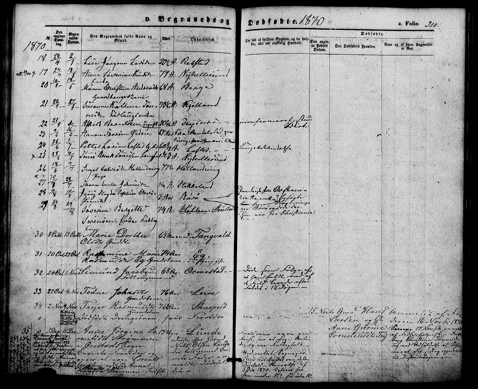 Søgne sokneprestkontor, SAK/1111-0037/F/Fa/Fab/L0011: Parish register (official) no. A 11, 1869-1879, p. 210