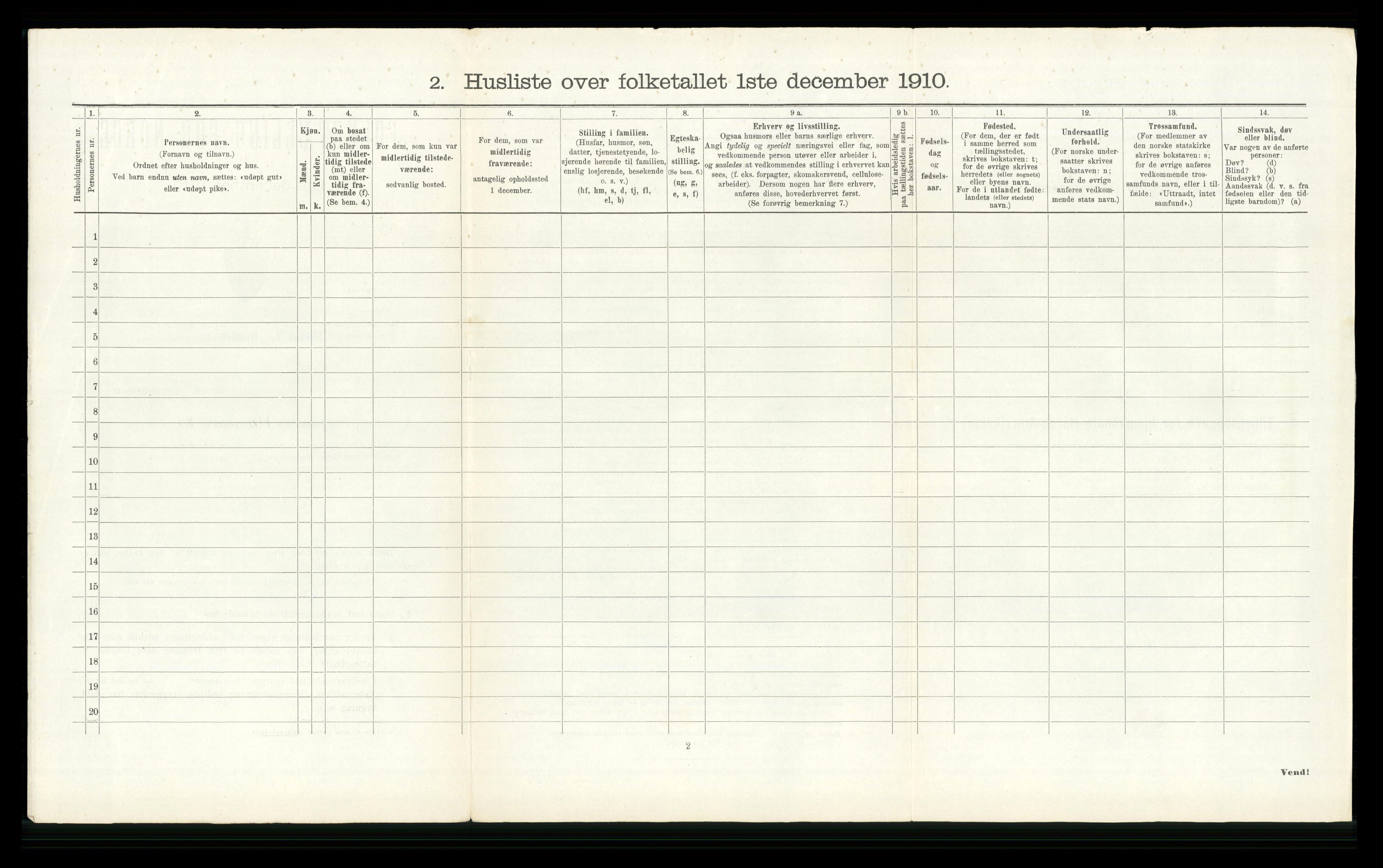 RA, 1910 census for Modum, 1910, p. 3437