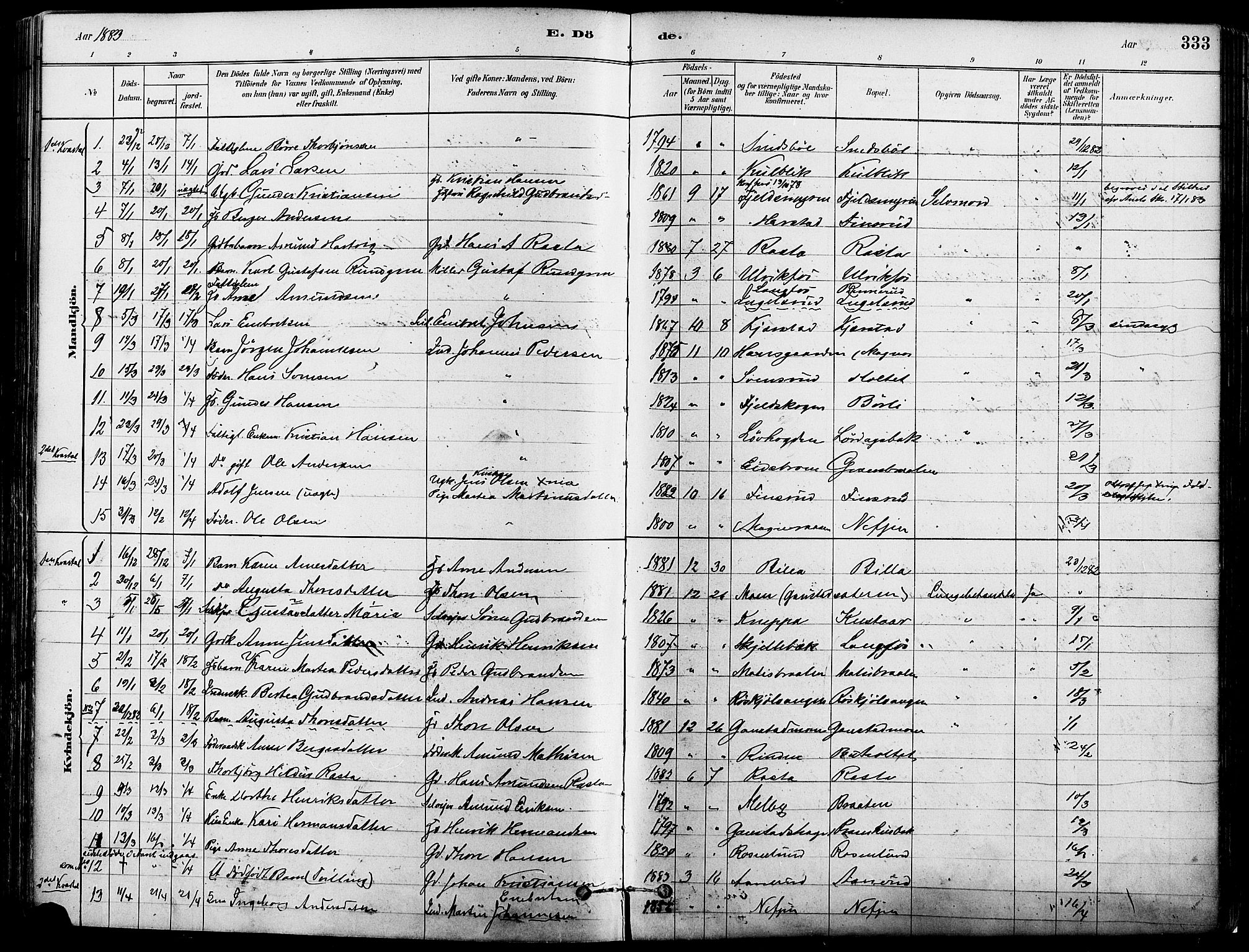 Eidskog prestekontor, SAH/PREST-026/H/Ha/Haa/L0003: Parish register (official) no. 3, 1879-1892, p. 333
