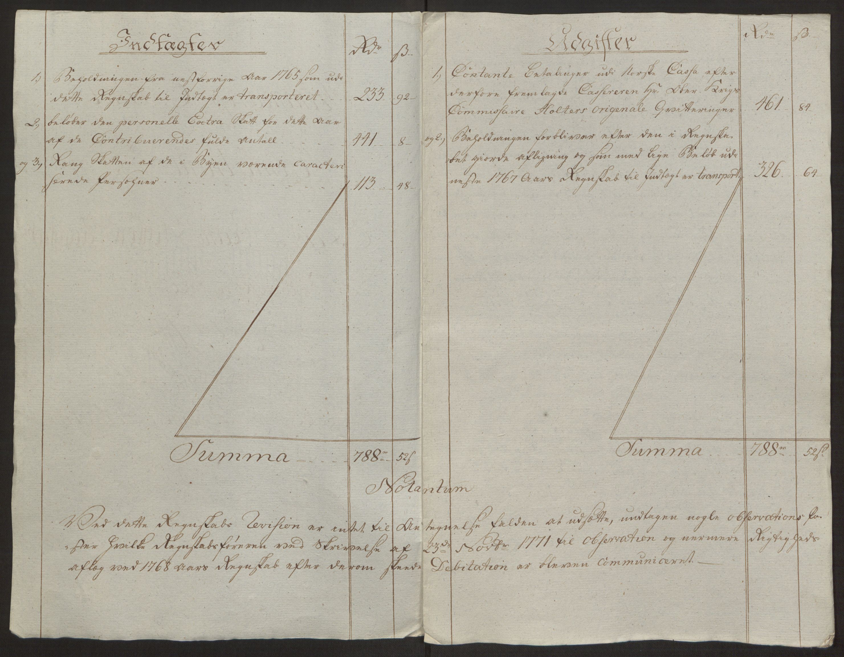 Rentekammeret inntil 1814, Reviderte regnskaper, Byregnskaper, AV/RA-EA-4066/R/Rh/L0163/0001: [H4] Kontribusjonsregnskap / Ekstraskatt, Holmestrand, 1762-1772, p. 256