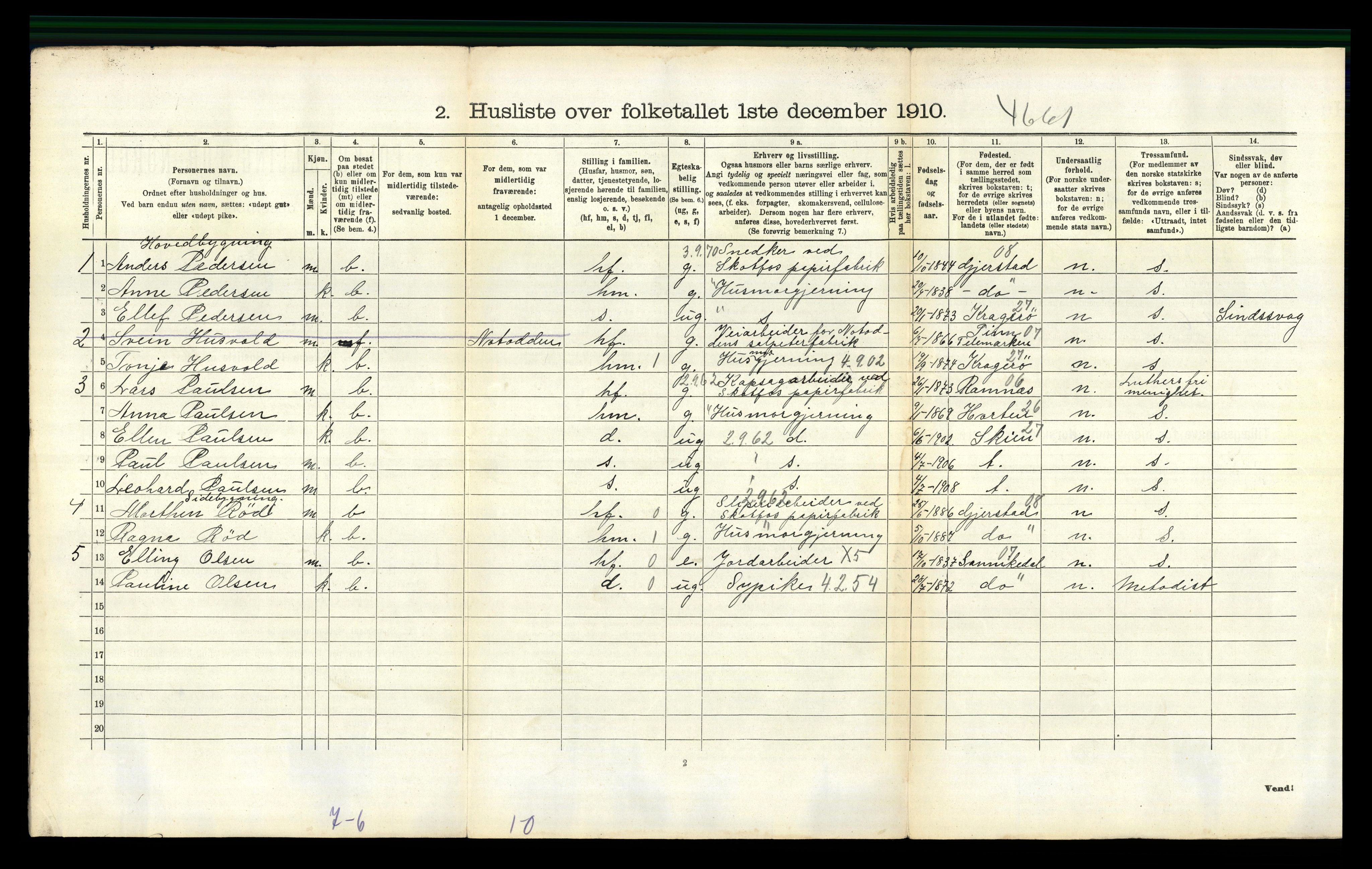 RA, 1910 census for Solum, 1910, p. 516