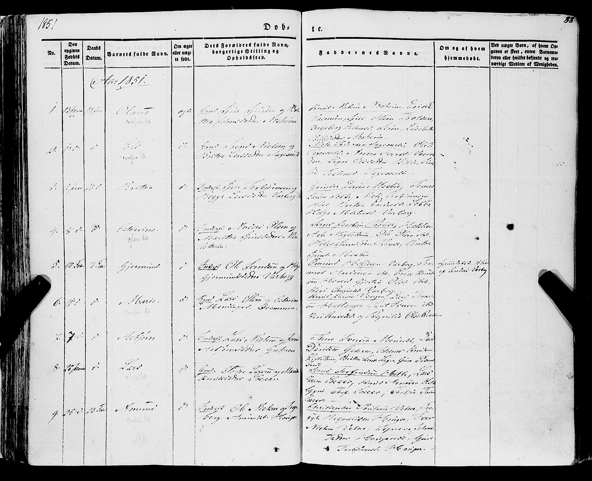 Ulvik sokneprestembete, AV/SAB-A-78801/H/Haa: Parish register (official) no. A 12, 1839-1853, p. 88