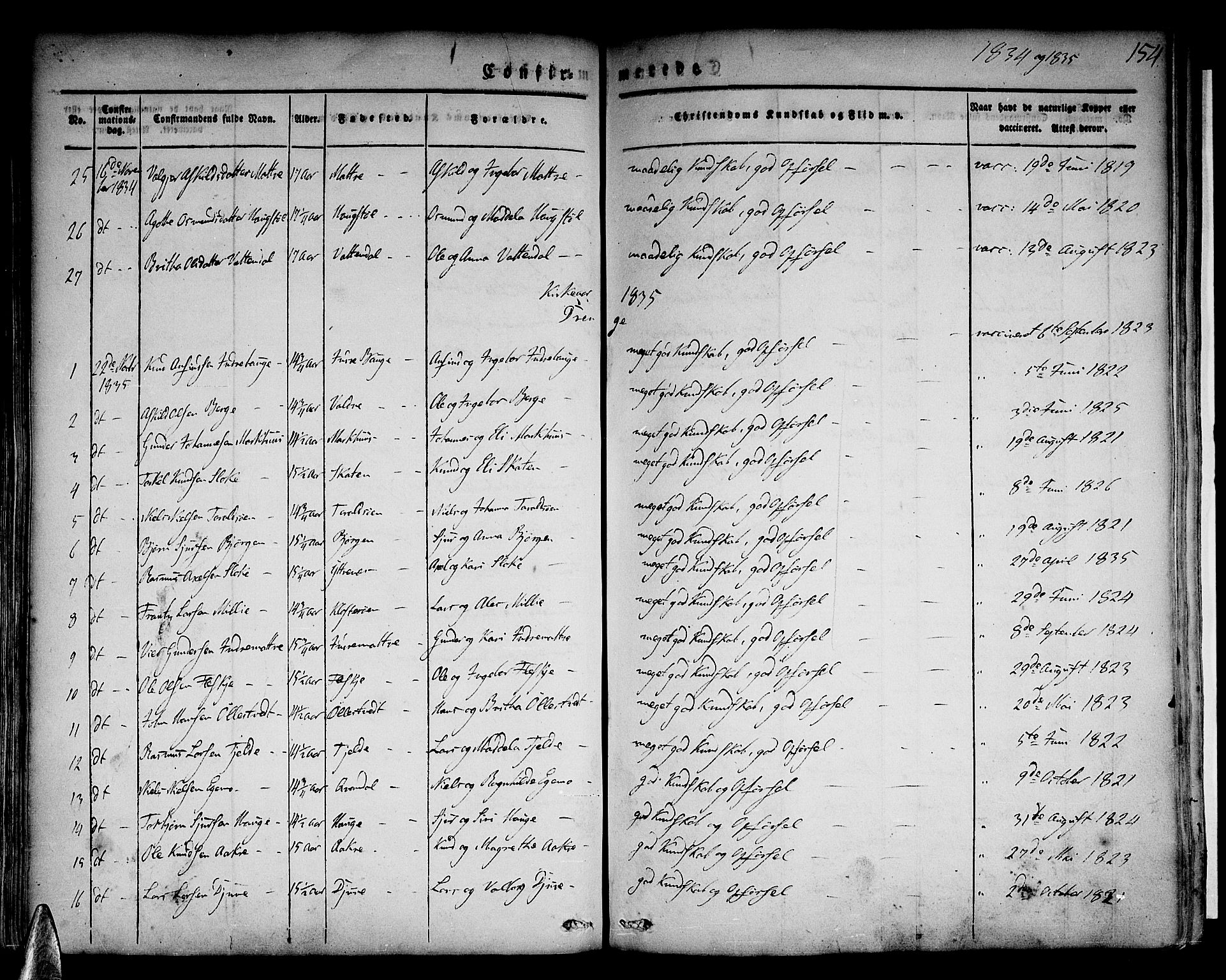Skånevik sokneprestembete, AV/SAB-A-77801/H/Haa: Parish register (official) no. A 4, 1828-1848, p. 154