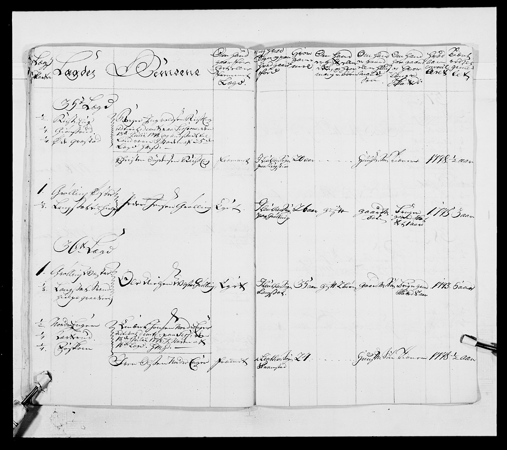 Kommanderende general (KG I) med Det norske krigsdirektorium, AV/RA-EA-5419/E/Ea/L0502b: 1. Opplandske regiment, 1748-1752, p. 87
