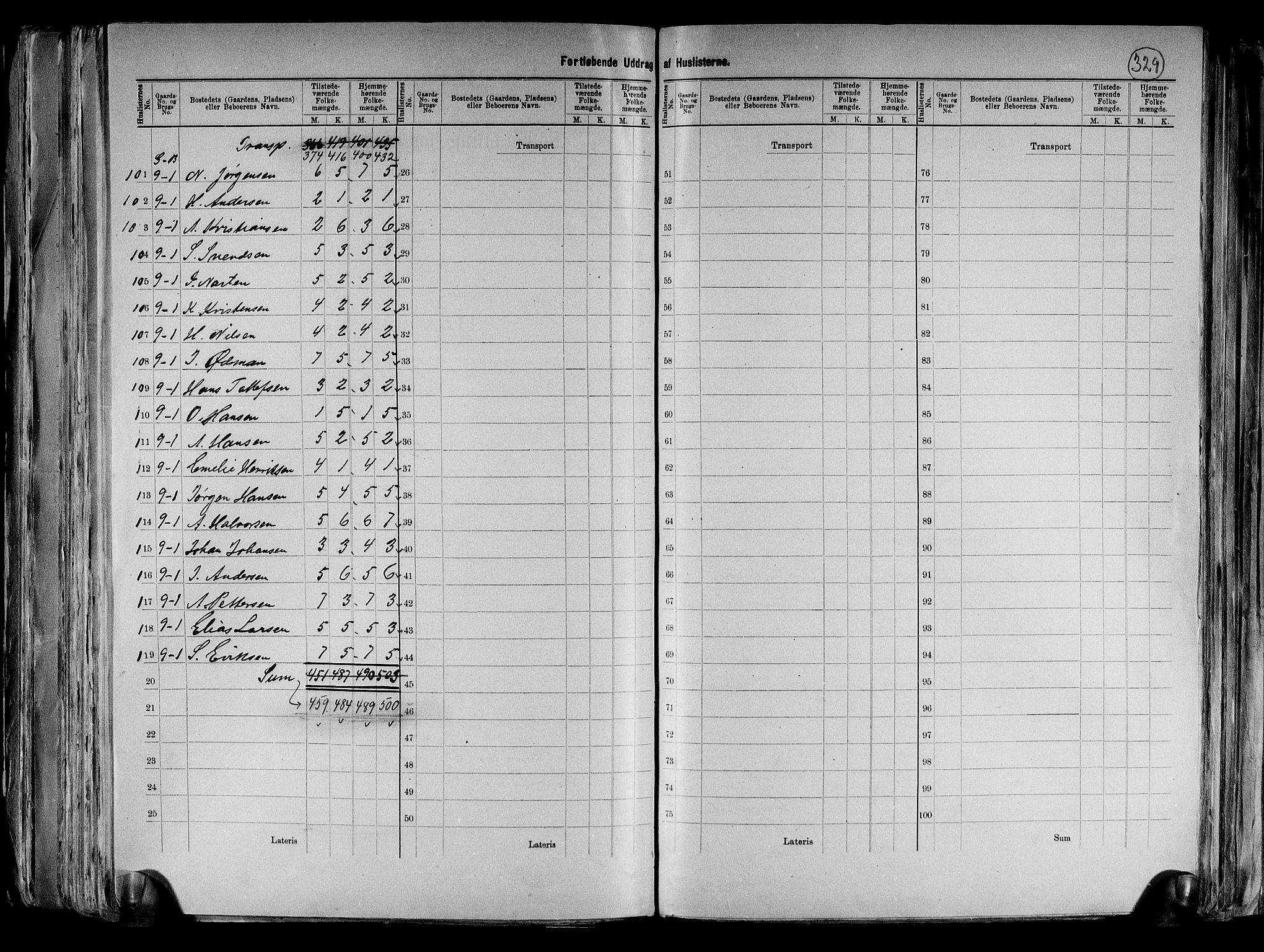 RA, 1891 census for 0113 Borge, 1891, p. 21