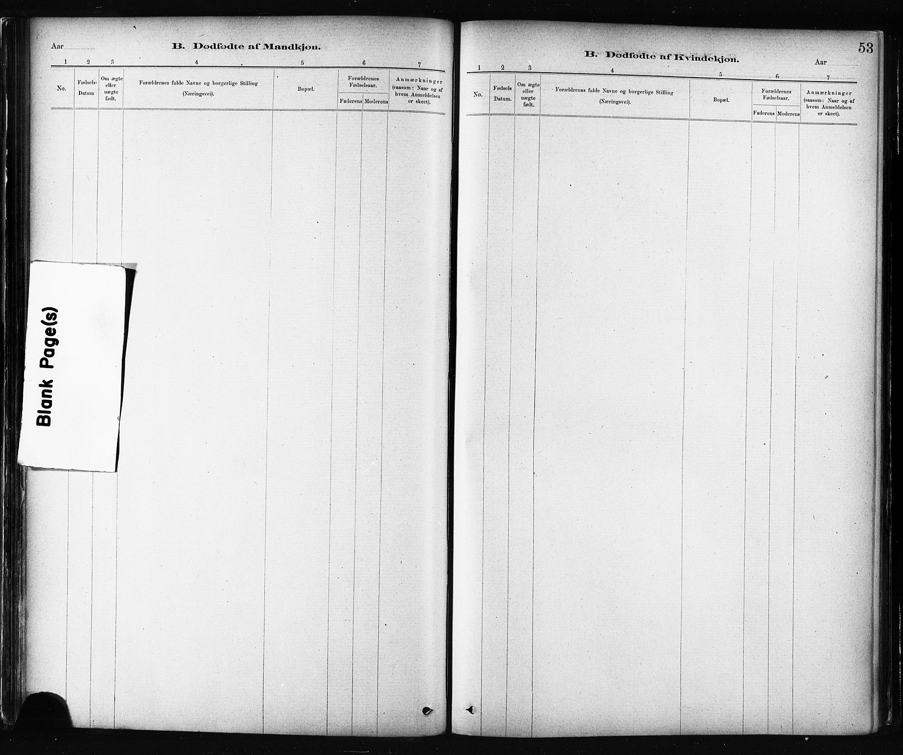 Ministerialprotokoller, klokkerbøker og fødselsregistre - Sør-Trøndelag, SAT/A-1456/687/L1002: Parish register (official) no. 687A08, 1878-1890, p. 53