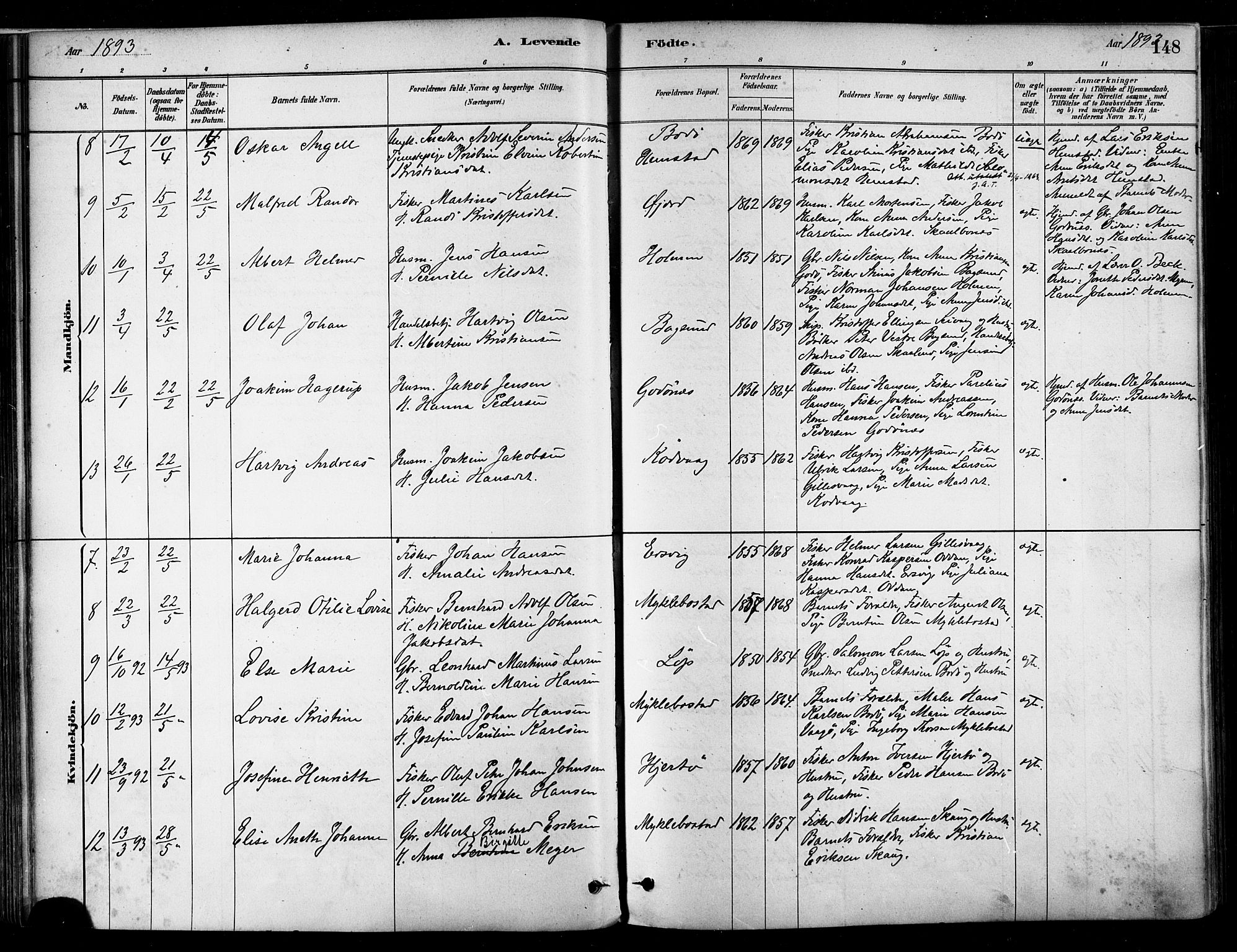 Ministerialprotokoller, klokkerbøker og fødselsregistre - Nordland, AV/SAT-A-1459/802/L0054: Parish register (official) no. 802A01, 1879-1893, p. 148