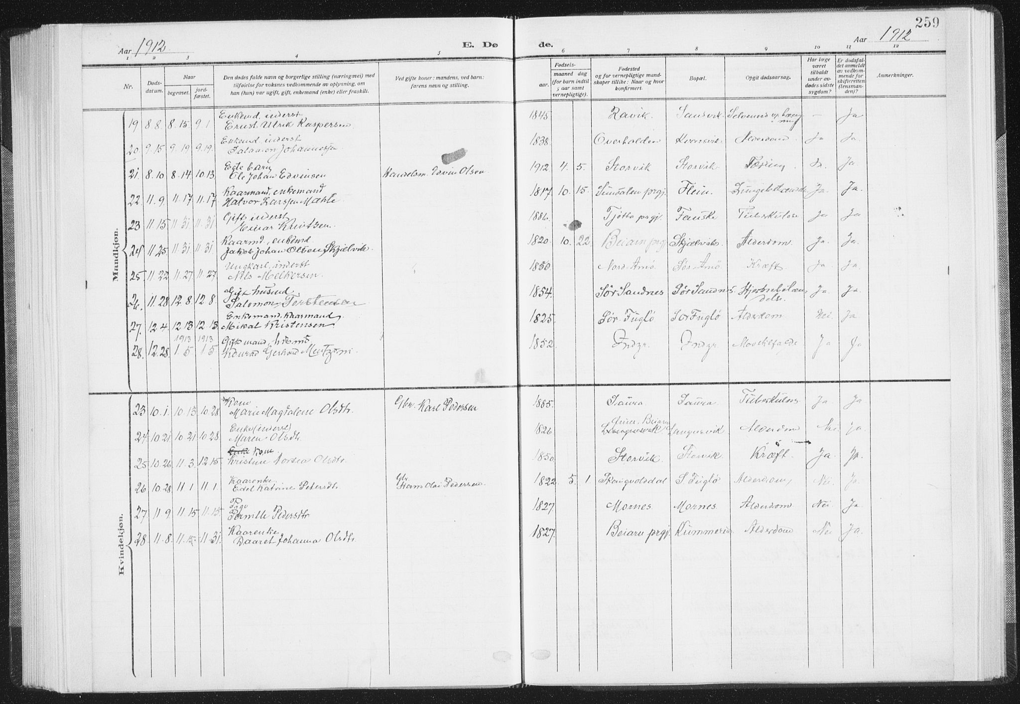Ministerialprotokoller, klokkerbøker og fødselsregistre - Nordland, SAT/A-1459/805/L0104: Parish register (official) no. 805A09, 1909-1926, p. 259