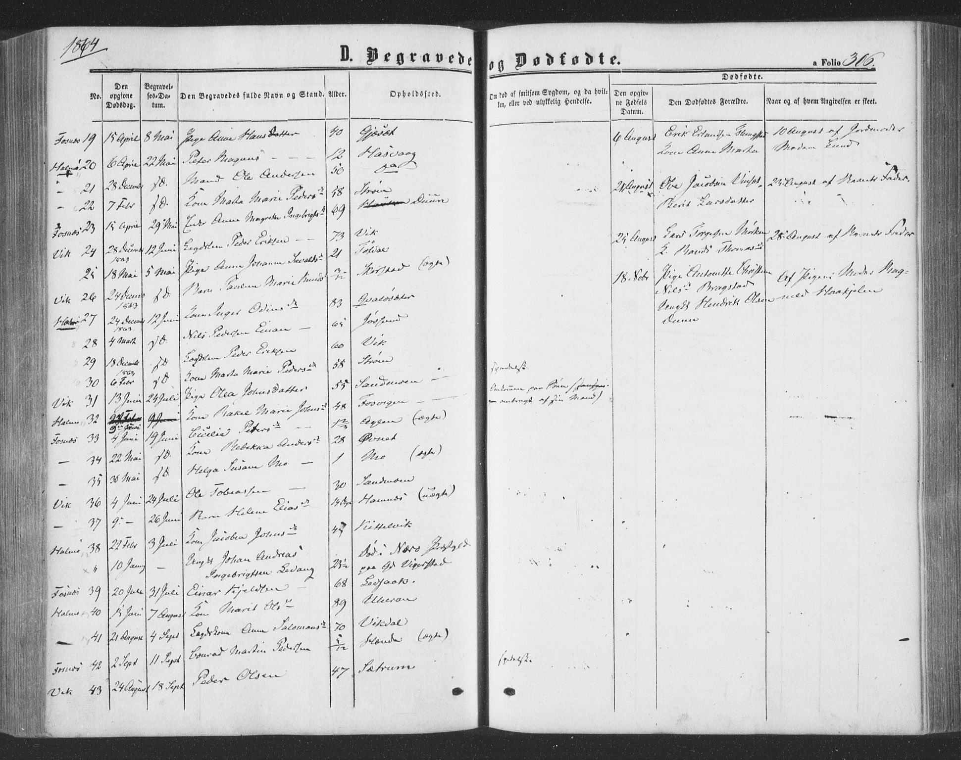 Ministerialprotokoller, klokkerbøker og fødselsregistre - Nord-Trøndelag, SAT/A-1458/773/L0615: Parish register (official) no. 773A06, 1857-1870, p. 306