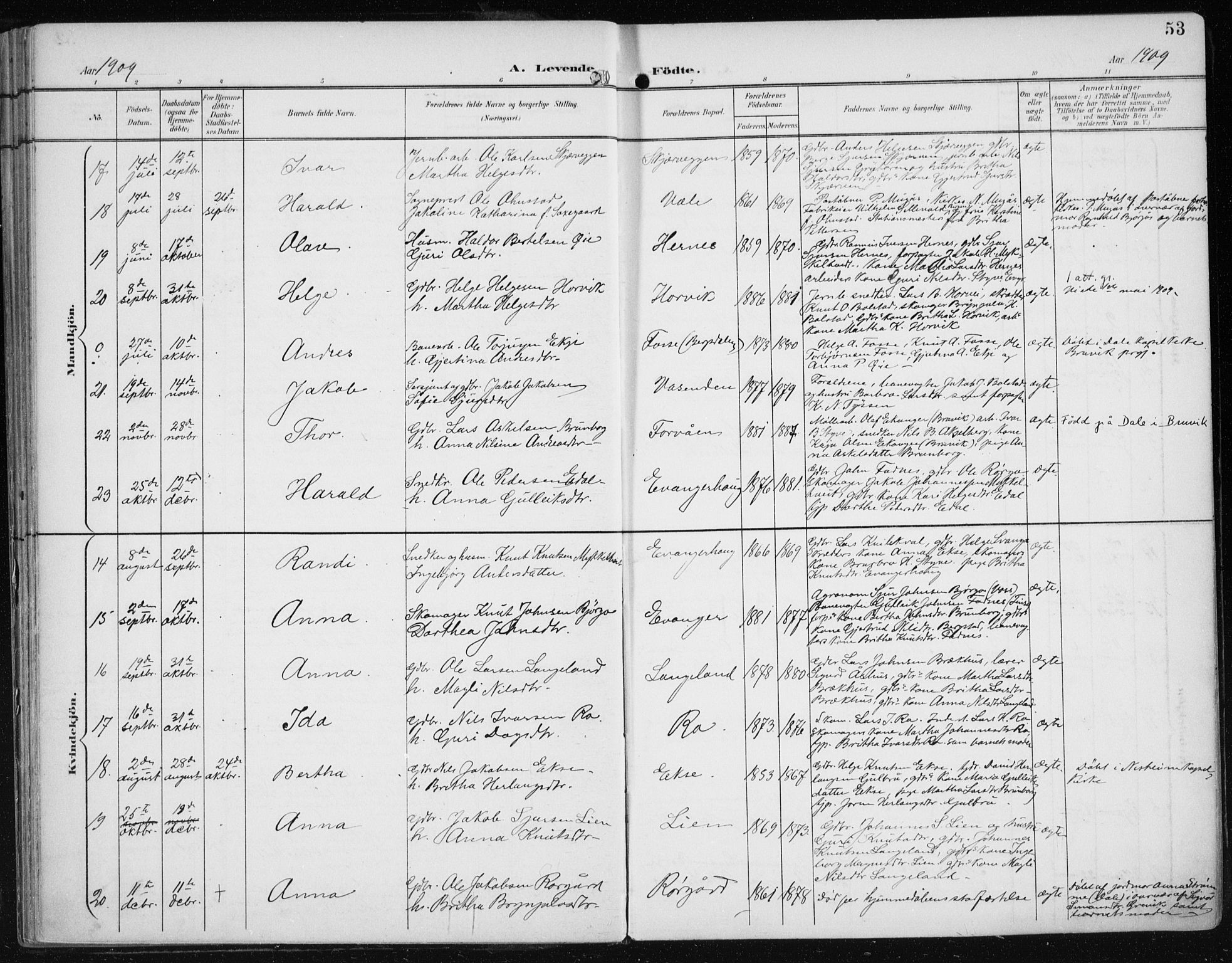 Evanger sokneprestembete, SAB/A-99924: Parish register (official) no. A  3, 1900-1930, p. 53