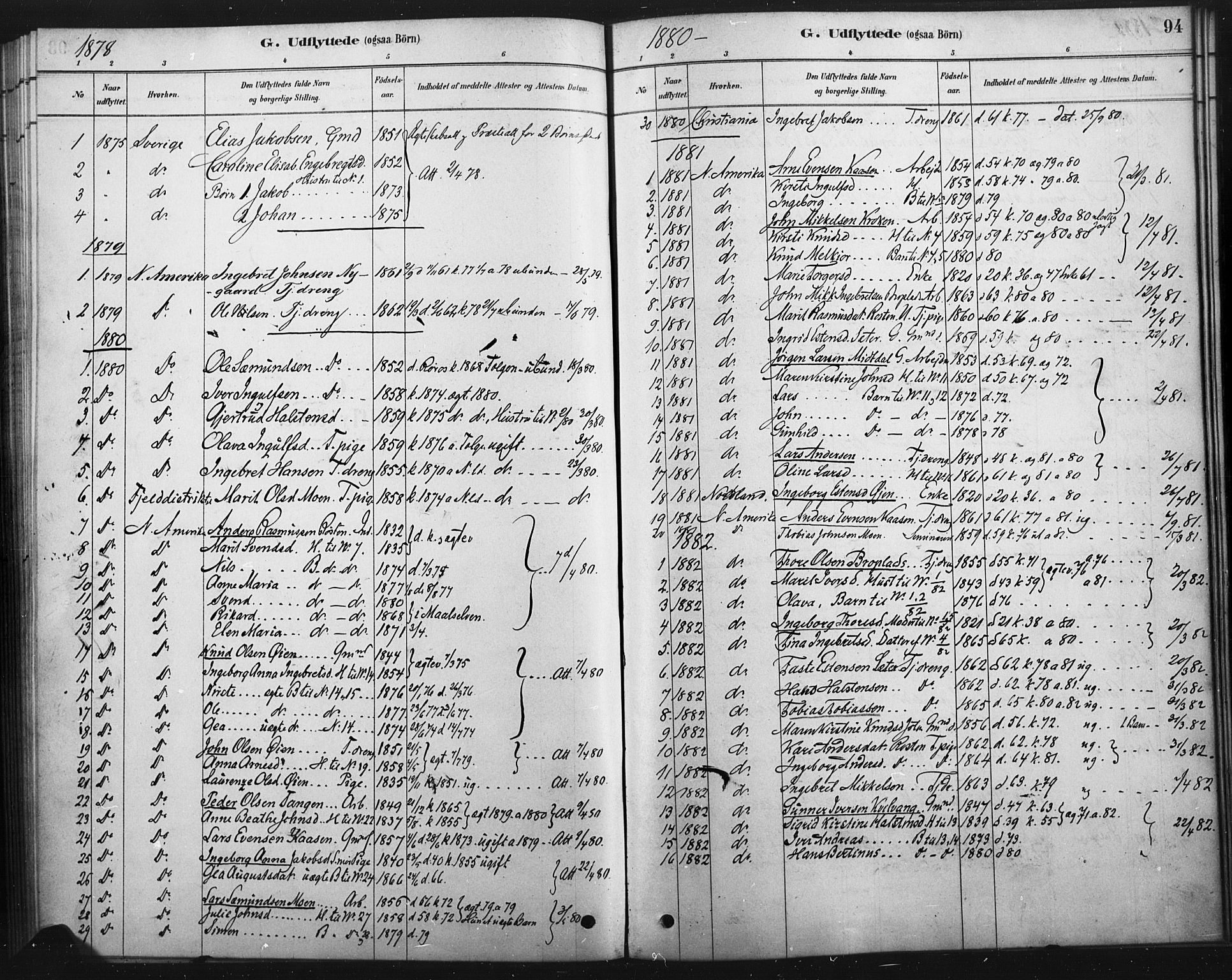 Tolga prestekontor, AV/SAH-PREST-062/K/L0007: Parish register (official) no. 7, 1877-1900, p. 94