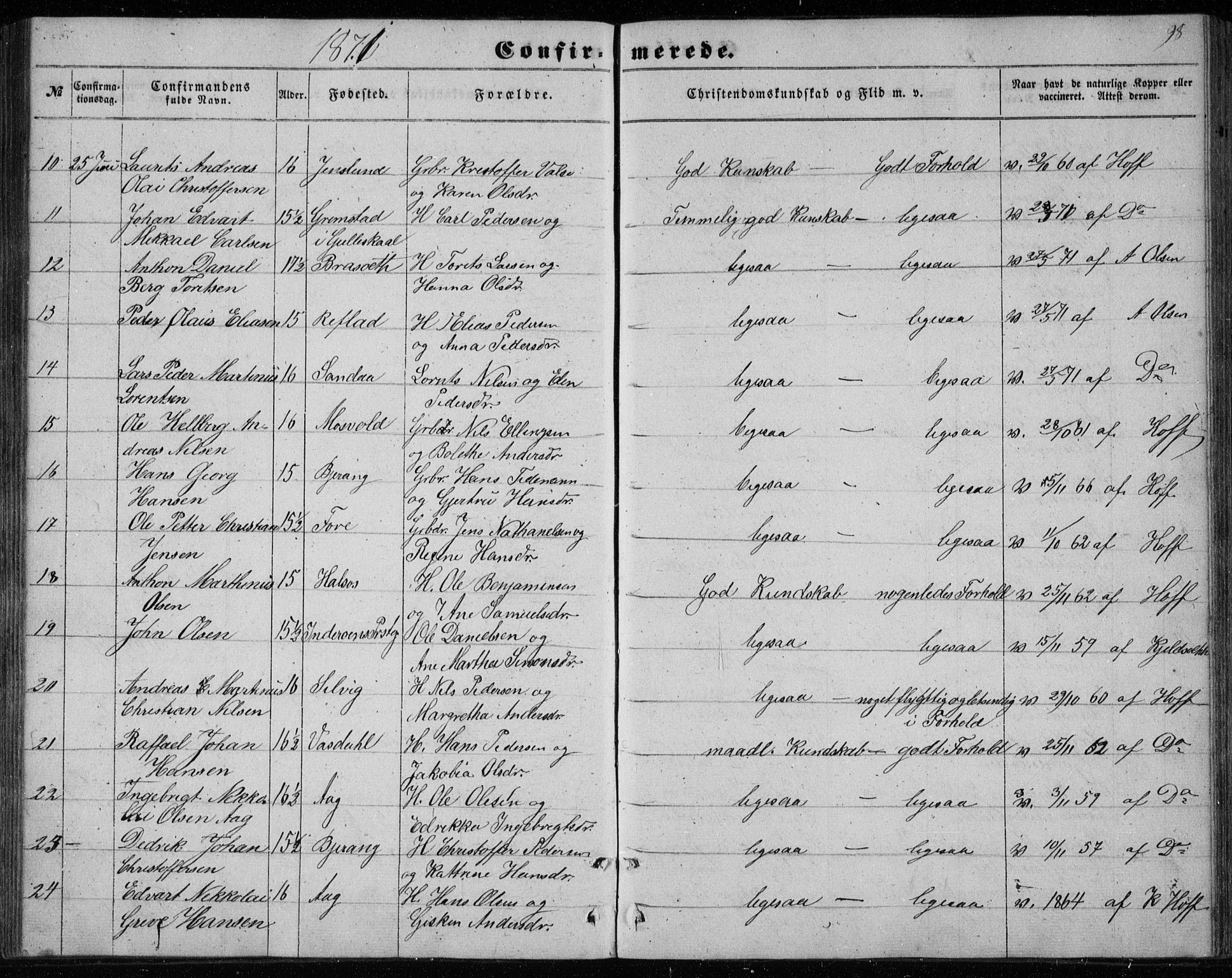 Ministerialprotokoller, klokkerbøker og fødselsregistre - Nordland, SAT/A-1459/843/L0633: Parish register (copy) no. 843C02, 1853-1873, p. 98