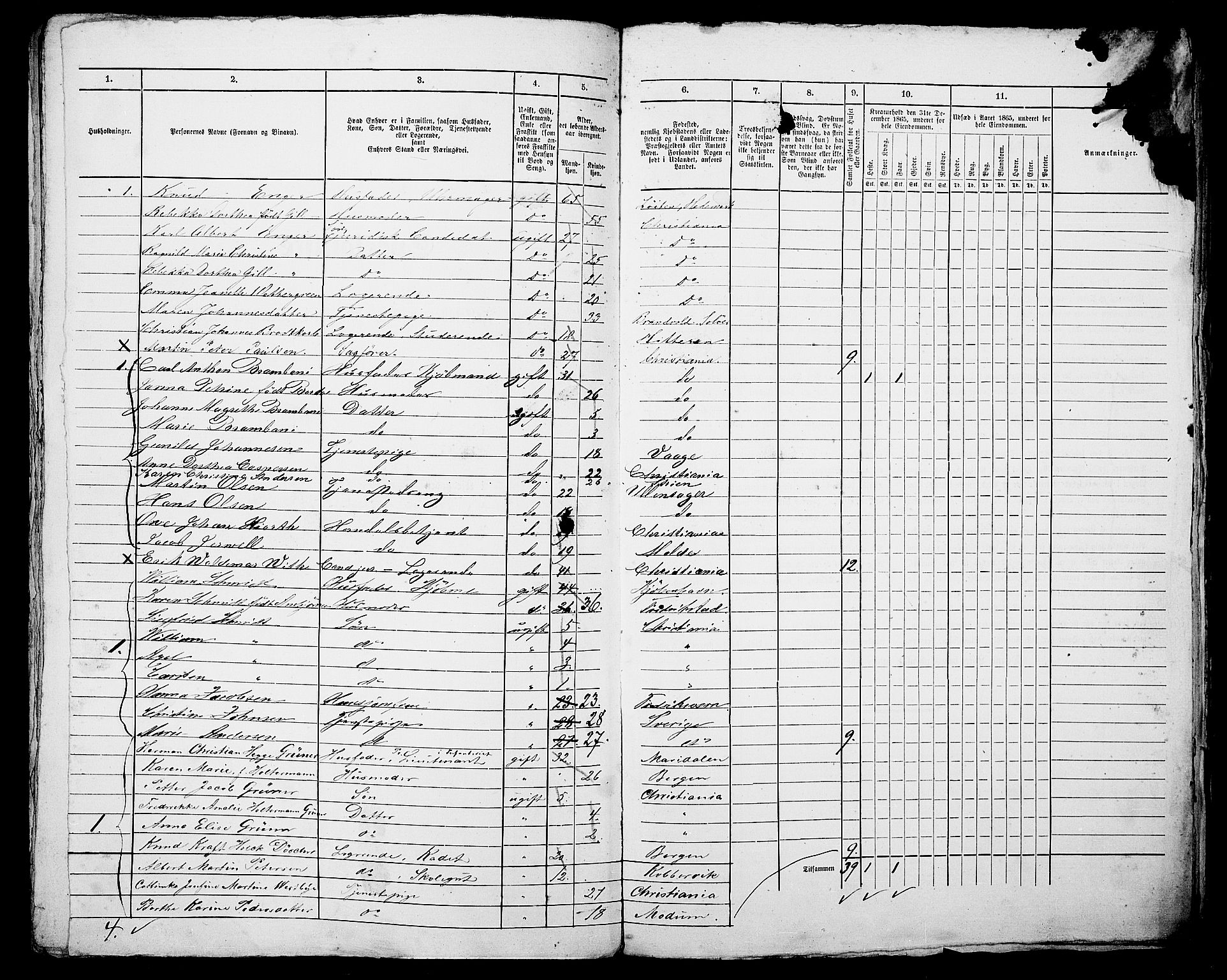 RA, 1865 census for Kristiania, 1865, p. 535