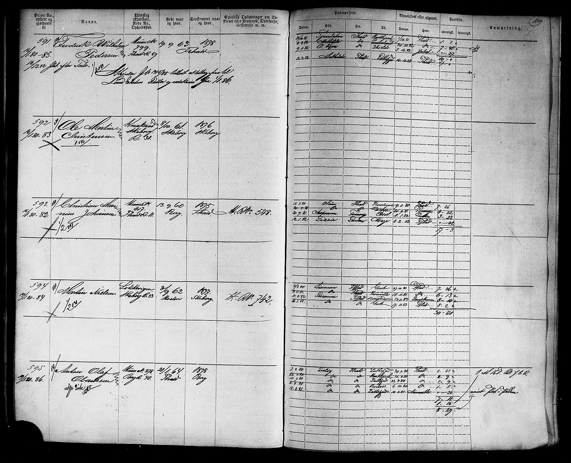 Halden mønstringskontor, AV/SAO-A-10569a/F/Fc/Fca/L0004: Annotasjonsrulle, 1868-1875, p. 123