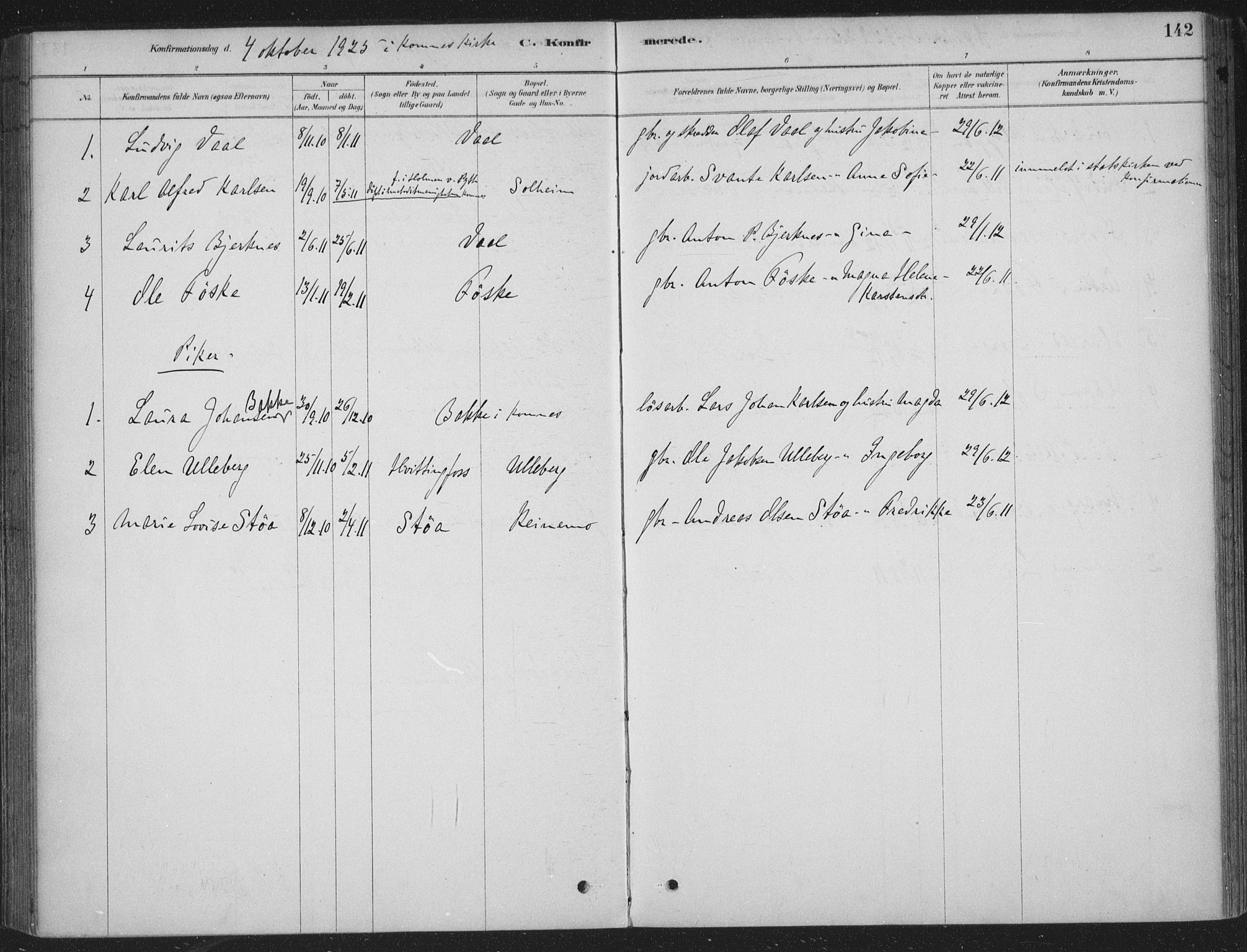 Sandsvær kirkebøker, SAKO/A-244/F/Fe/L0001: Parish register (official) no. V 1, 1878-1936, p. 142