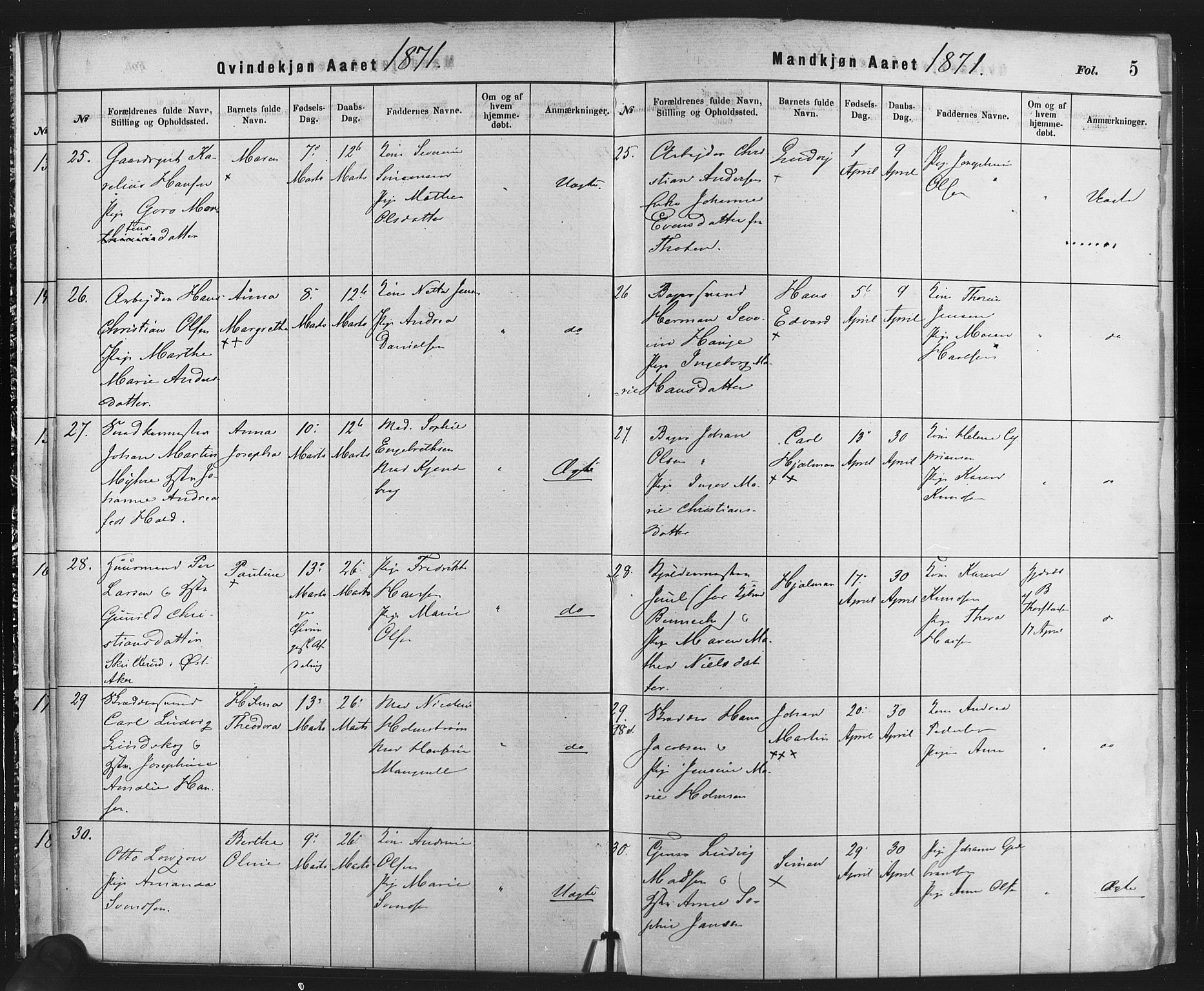 Rikshospitalet prestekontor Kirkebøker, AV/SAO-A-10309b/F/L0006: Parish register (official) no. 6, 1871-1885, p. 5