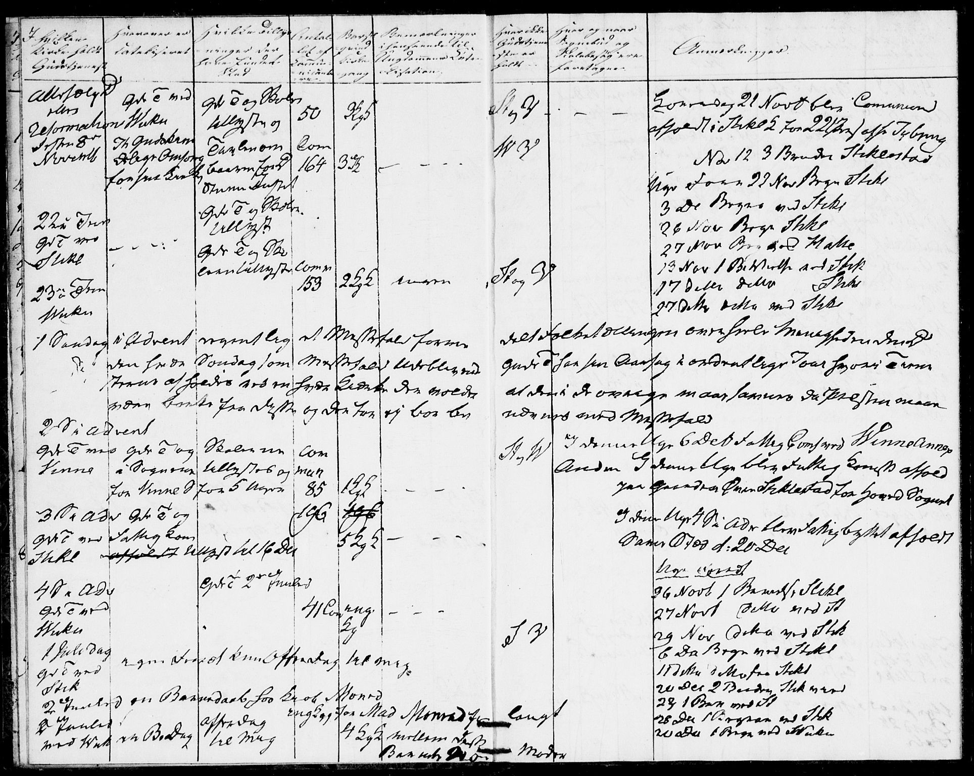 Ministerialprotokoller, klokkerbøker og fødselsregistre - Nord-Trøndelag, AV/SAT-A-1458/723/L0245: Parish register (official) no. 723A14, 1835-1841