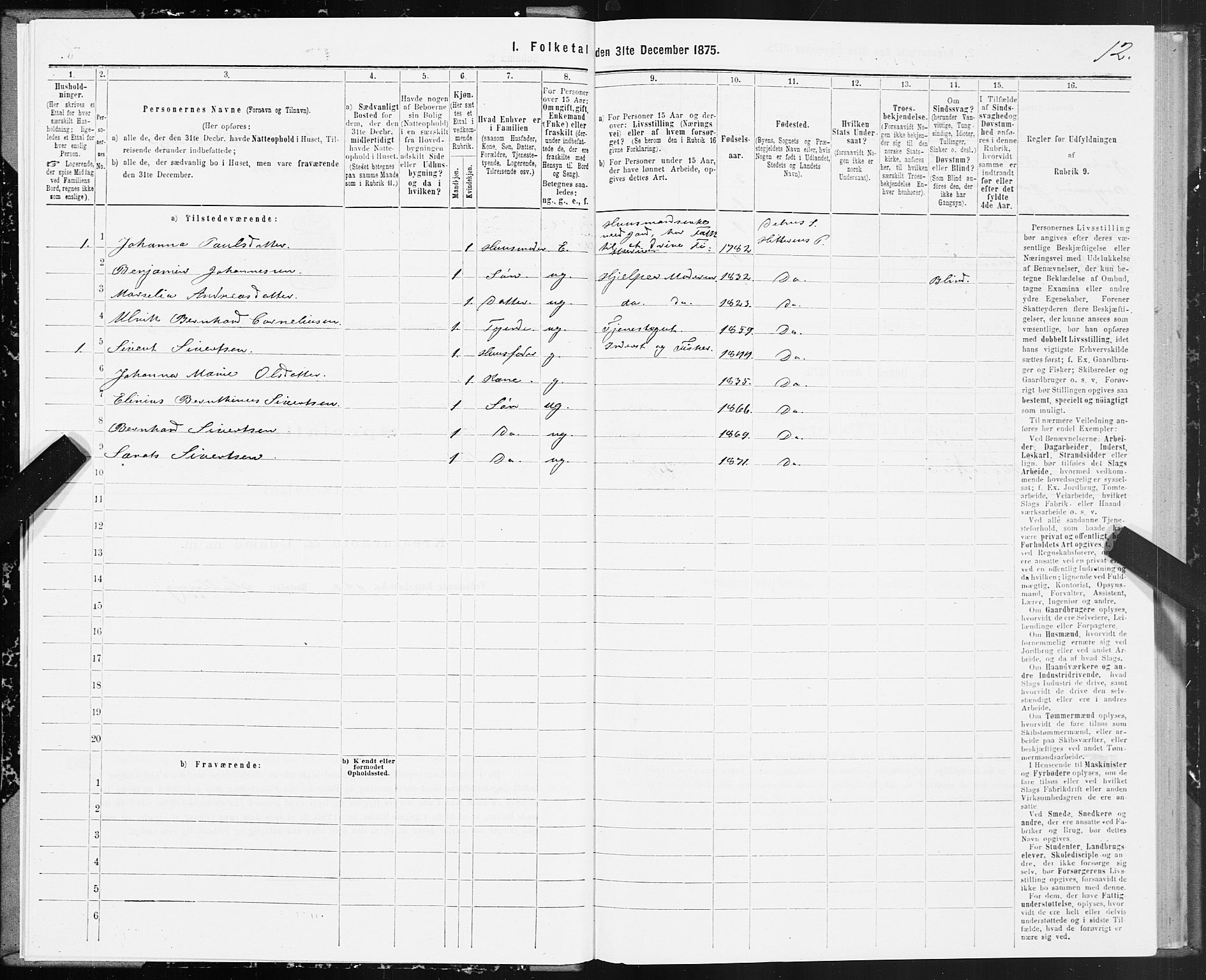 SAT, 1875 census for 1617P Hitra, 1875, p. 4012