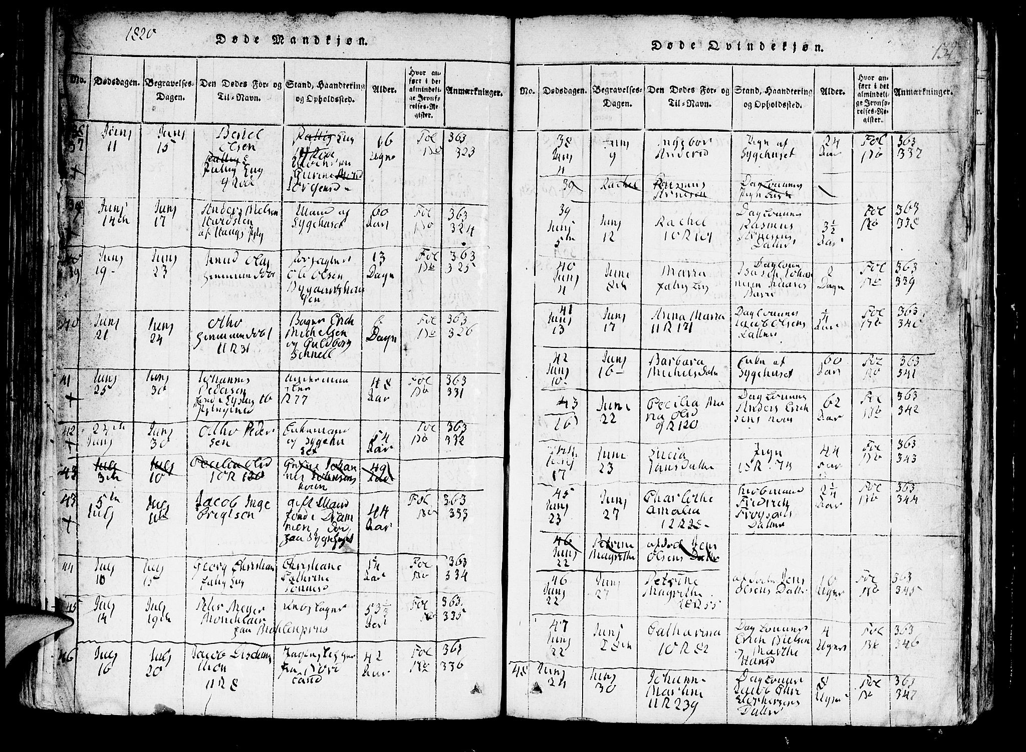 Domkirken sokneprestembete, AV/SAB-A-74801/H/Hab/L0001: Parish register (copy) no. A 1, 1816-1821, p. 132