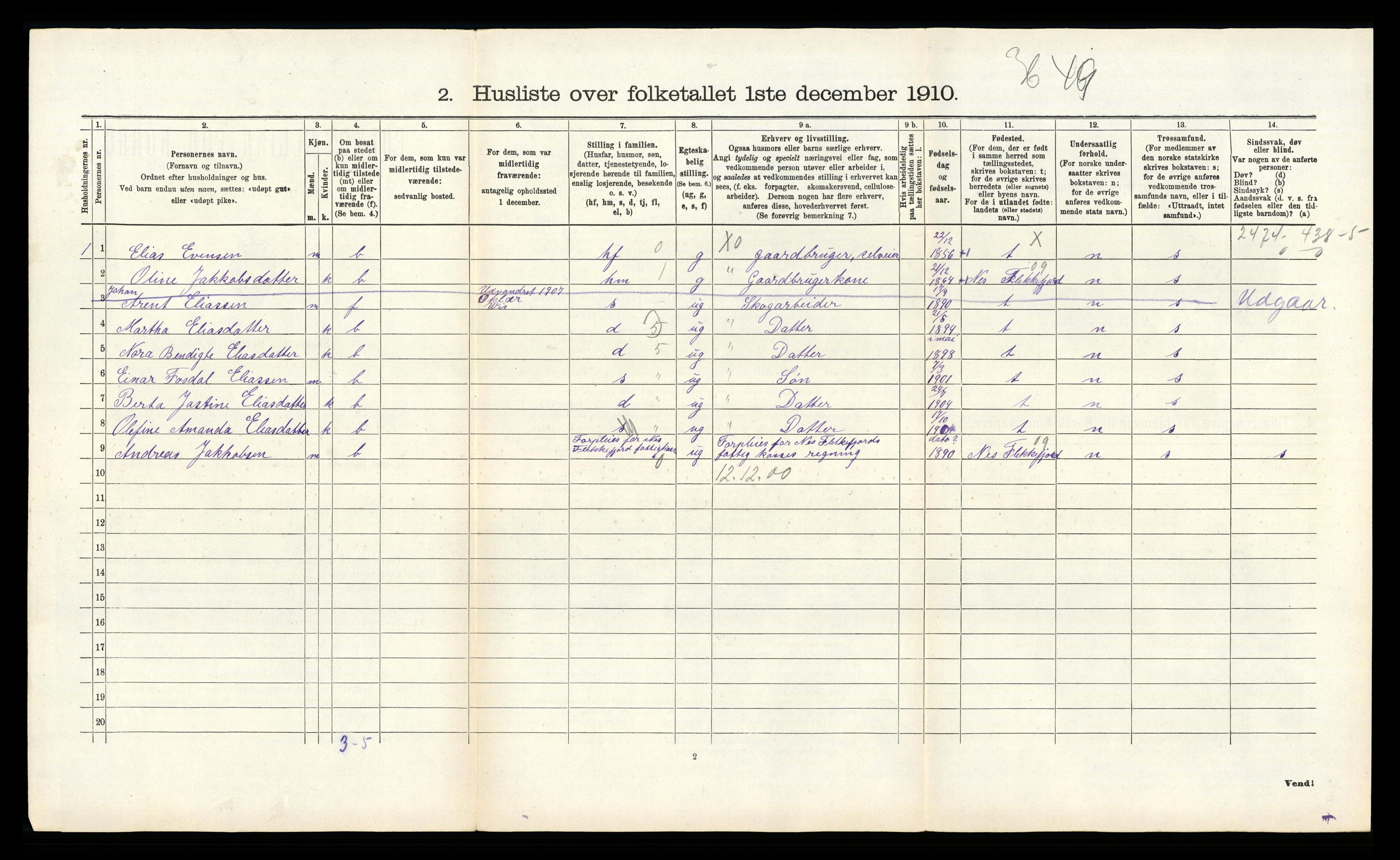 RA, 1910 census for Gyland, 1910, p. 191