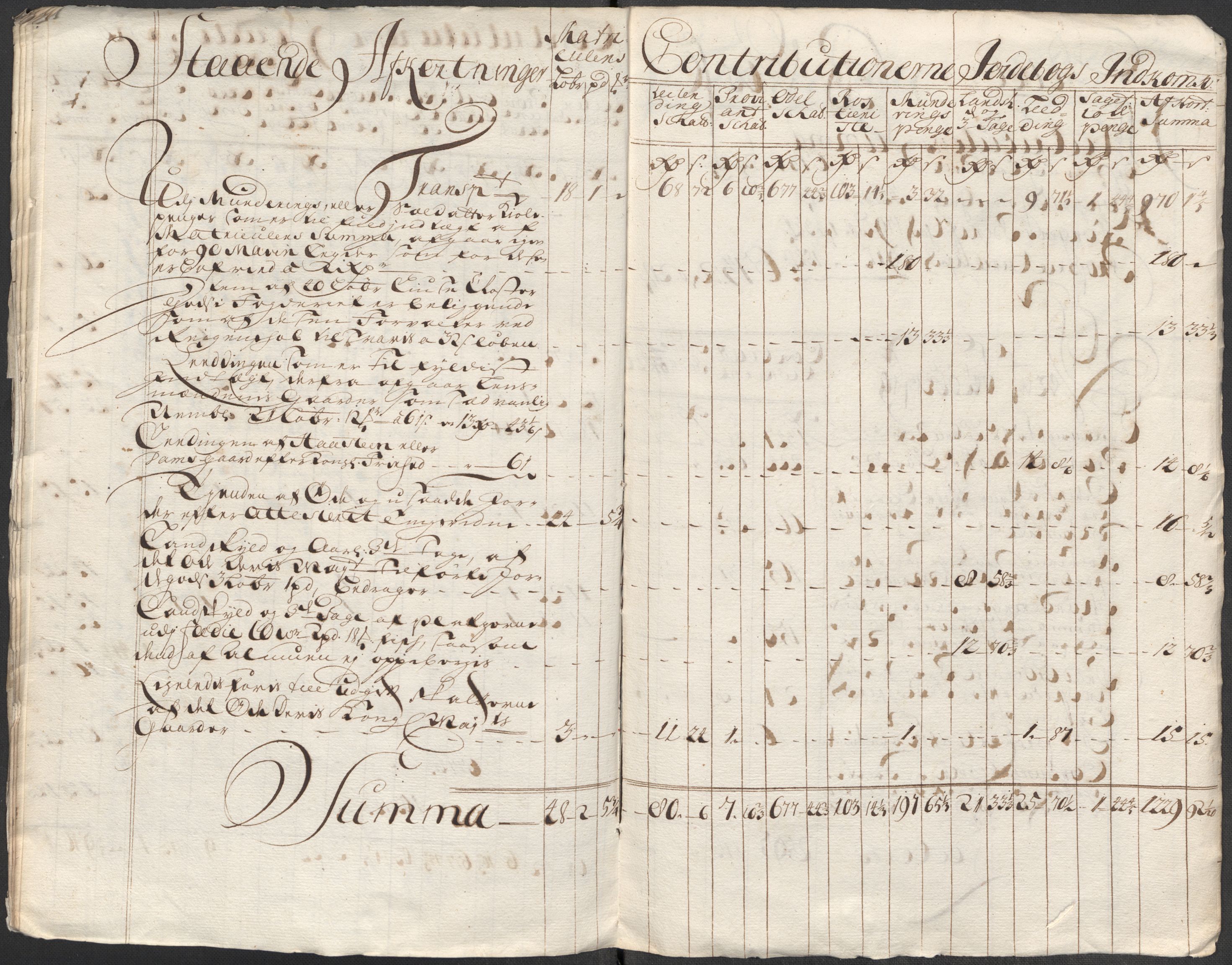 Rentekammeret inntil 1814, Reviderte regnskaper, Fogderegnskap, AV/RA-EA-4092/R51/L3194: Fogderegnskap Nordhordland og Voss, 1712, p. 20