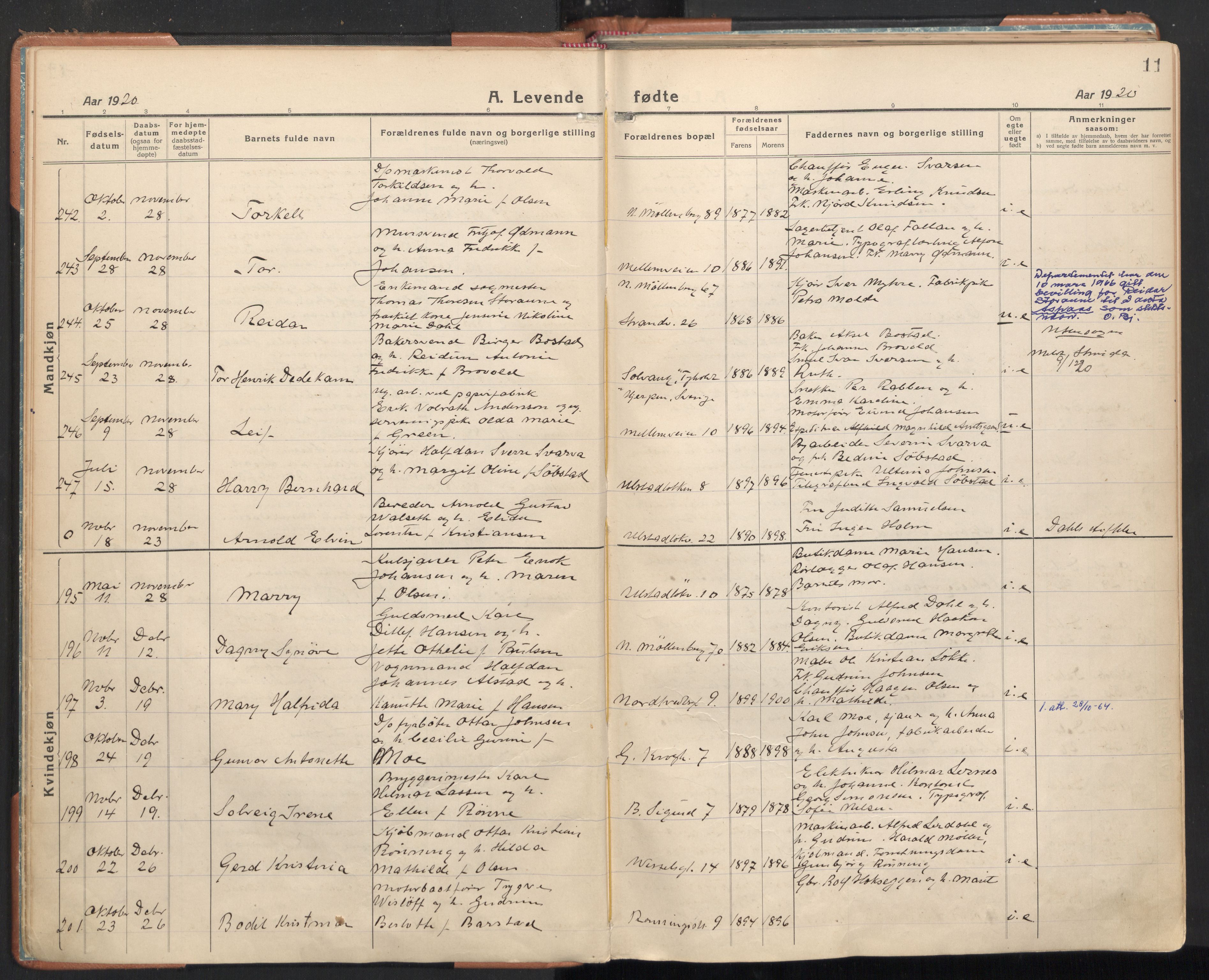 Ministerialprotokoller, klokkerbøker og fødselsregistre - Sør-Trøndelag, SAT/A-1456/605/L0248: Parish register (official) no. 605A10, 1920-1937, p. 11