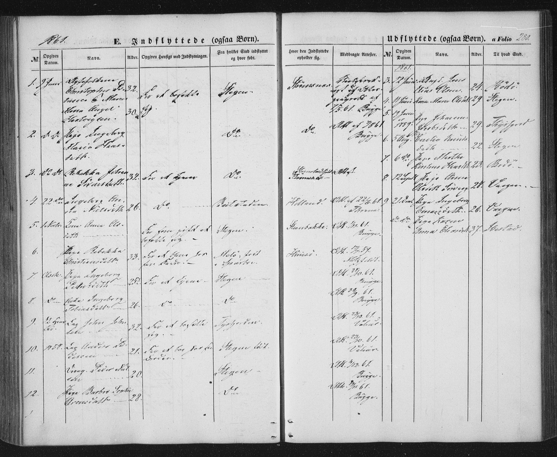 Ministerialprotokoller, klokkerbøker og fødselsregistre - Nordland, AV/SAT-A-1459/859/L0844: Parish register (official) no. 859A04, 1849-1862, p. 280