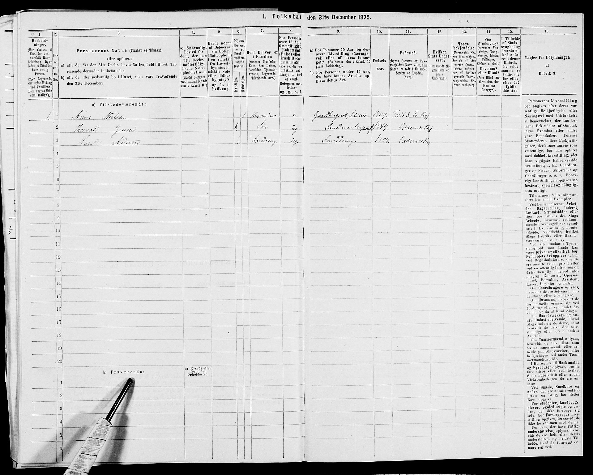 SAK, 1875 census for 1012P Oddernes, 1875, p. 985