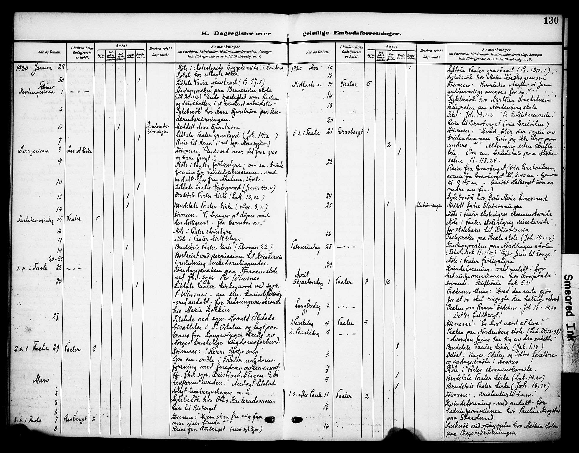 Våler prestekontor, Hedmark, AV/SAH-PREST-040/H/Ha/Haa/L0007: Parish register (official) no. 7, 1908-1919, p. 130